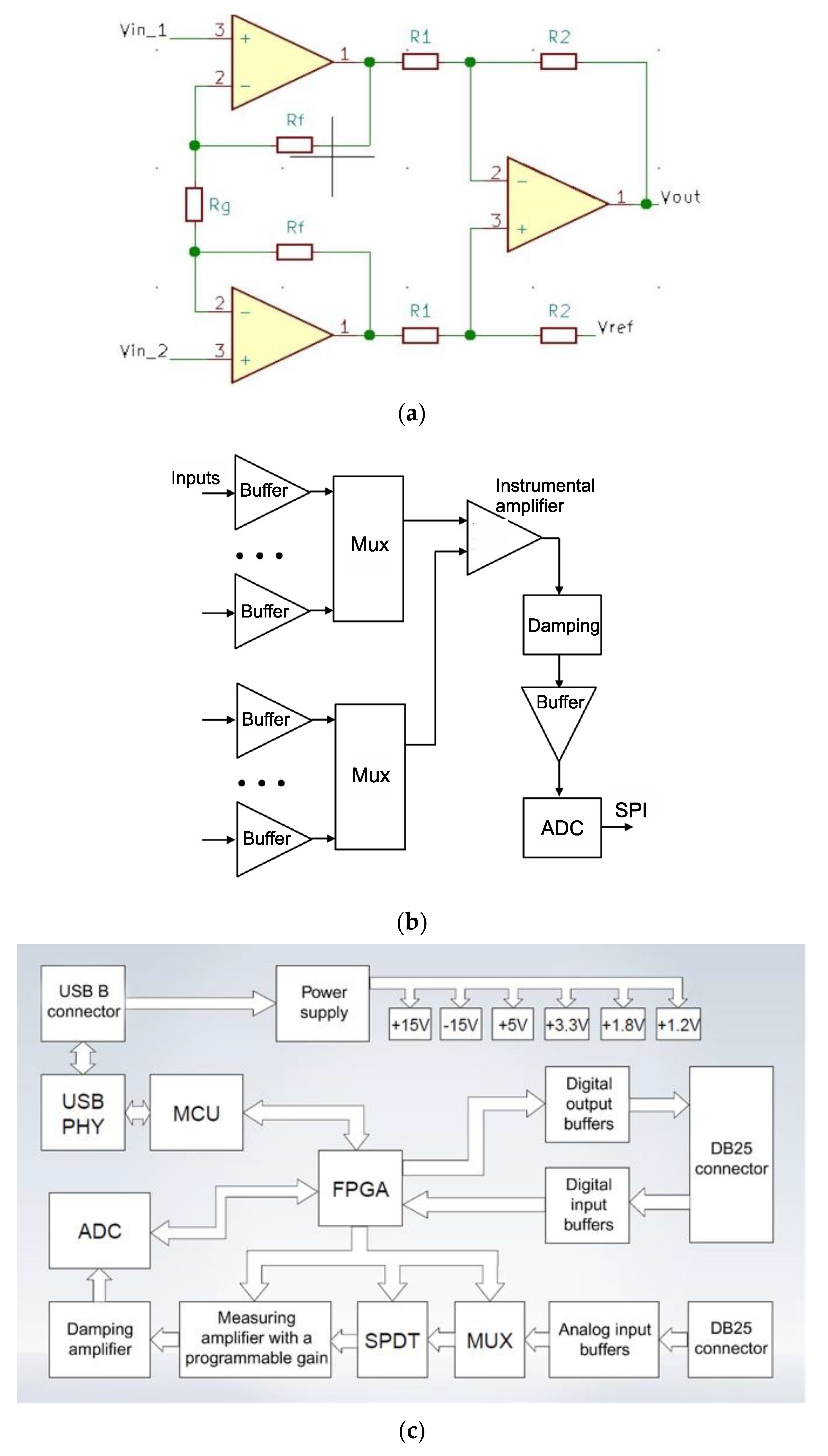 Electronics 12 00610 g002