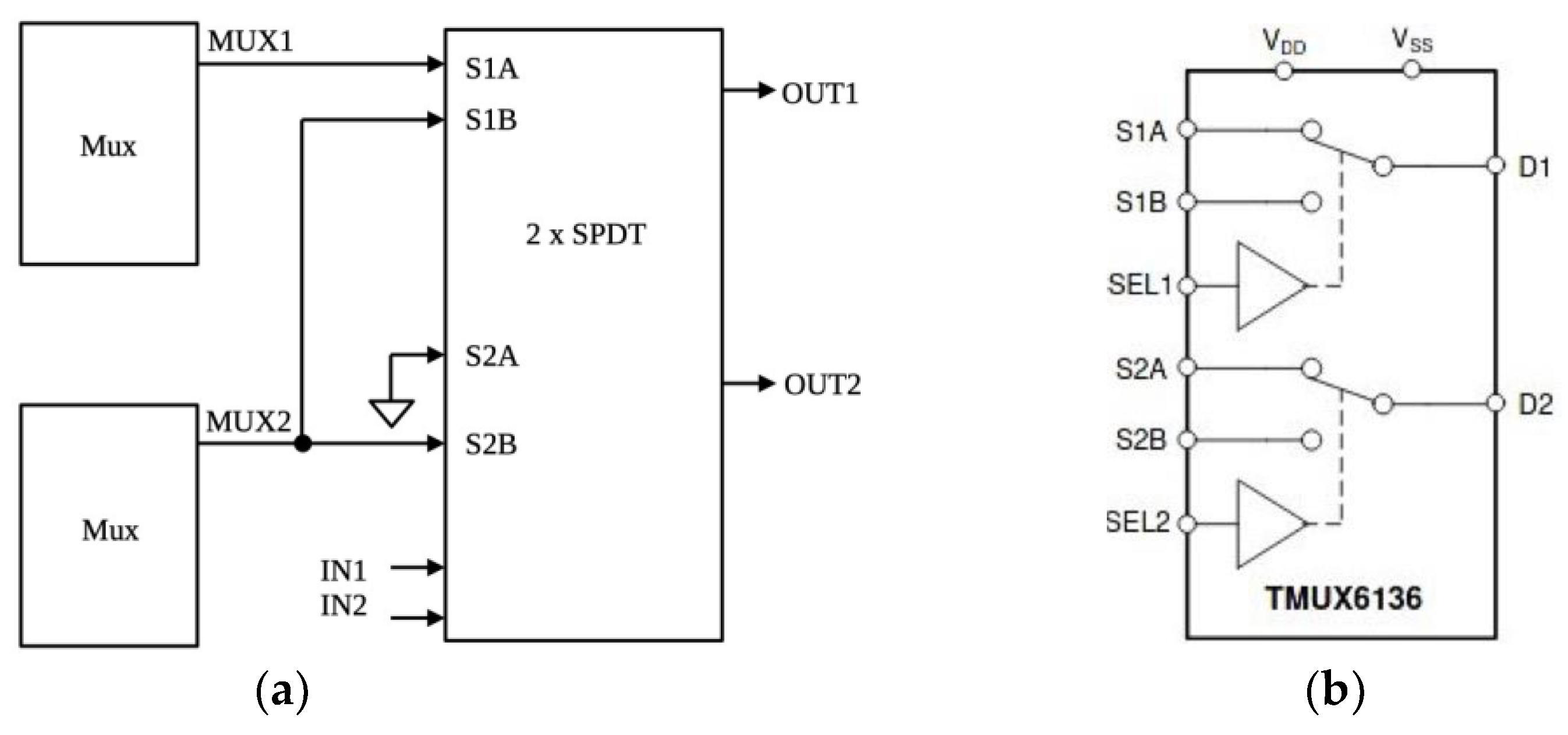 Electronics 12 00610 g003