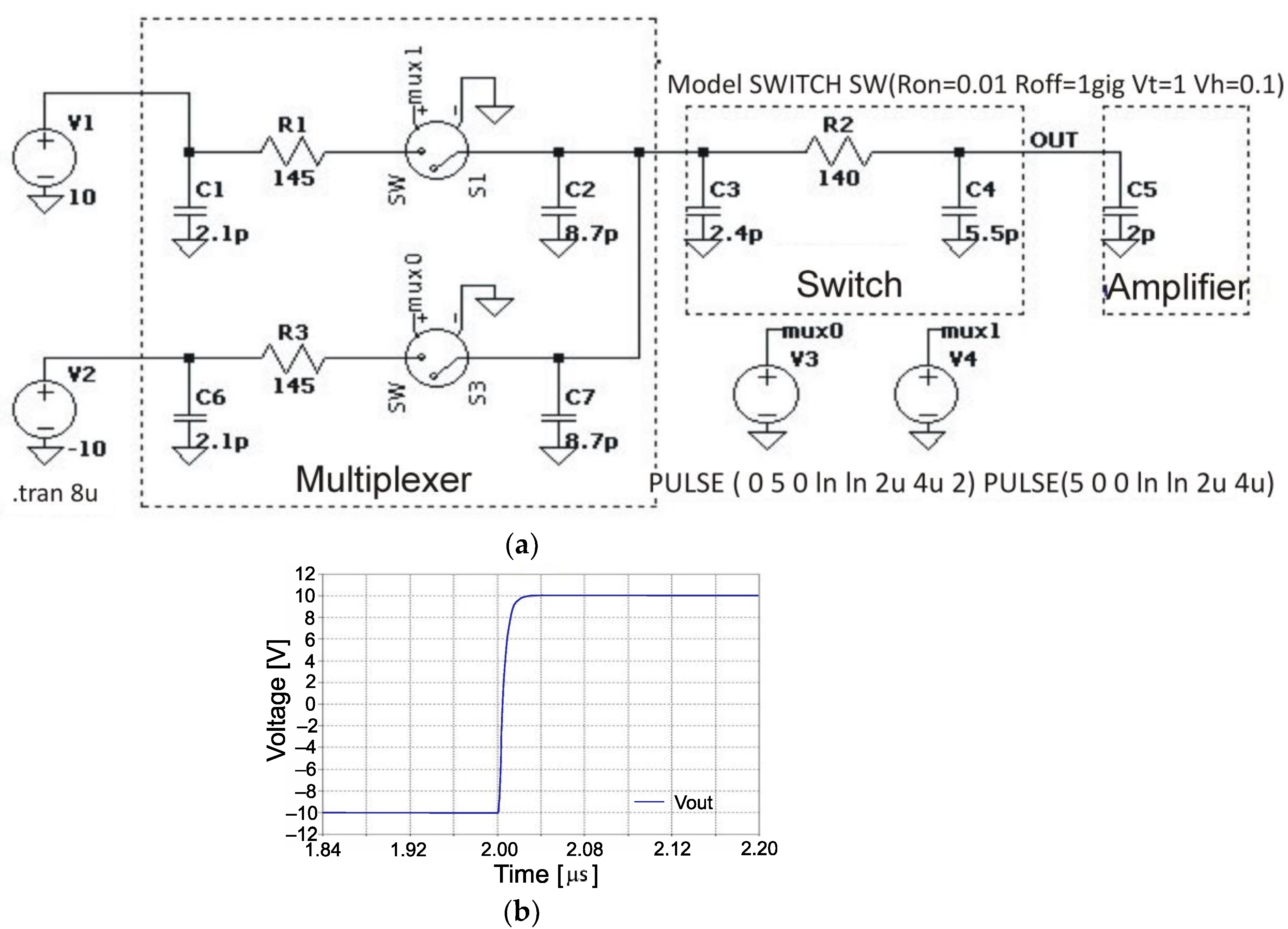 Electronics 12 00610 g005