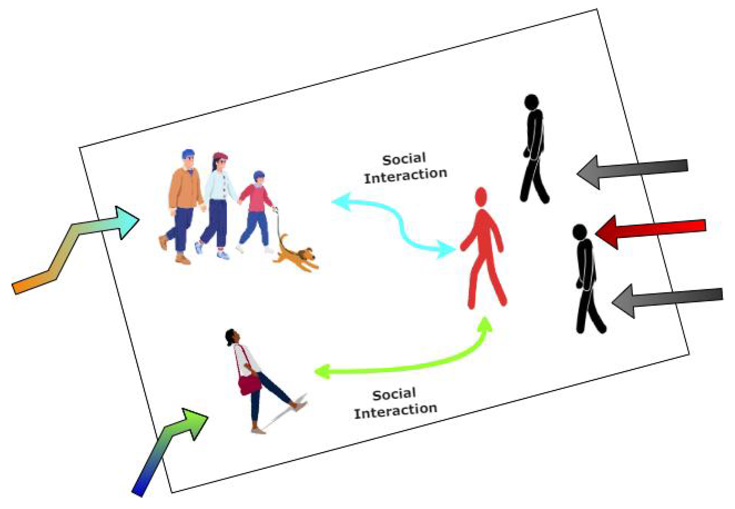 Trajectory Disability - t3b5fvw