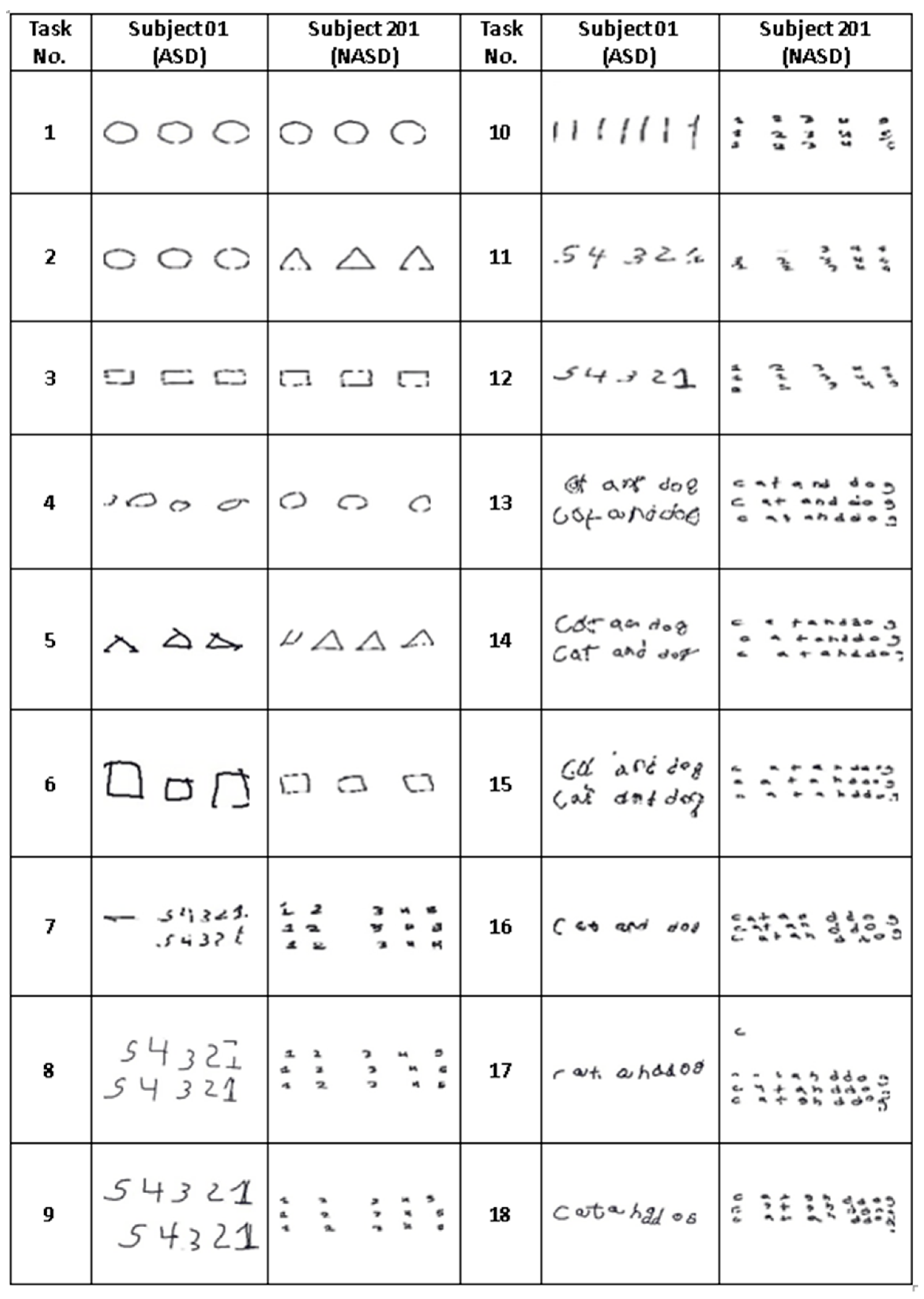 Electronics 12 00612 g003