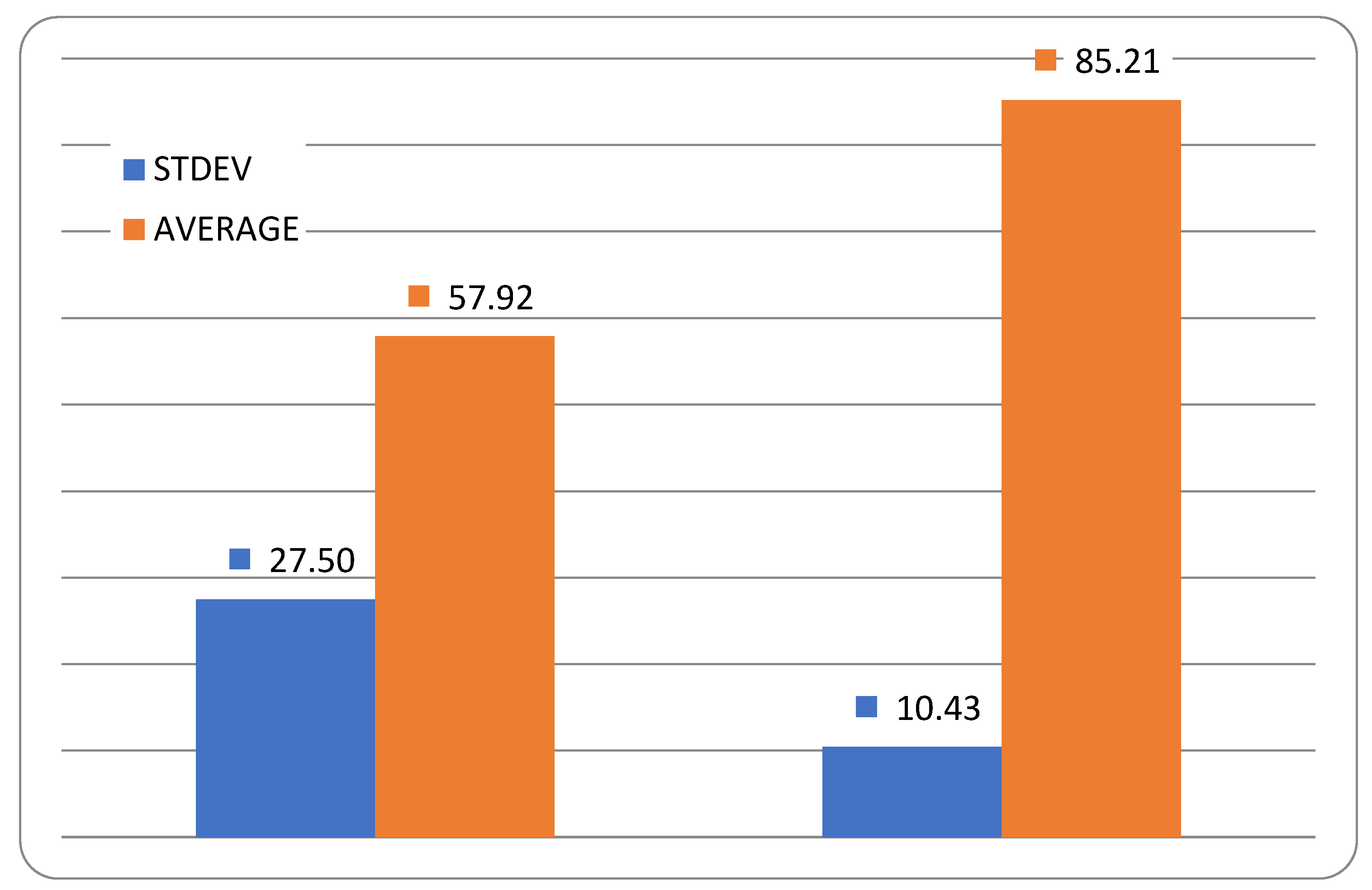 Electronics 12 00613 g011