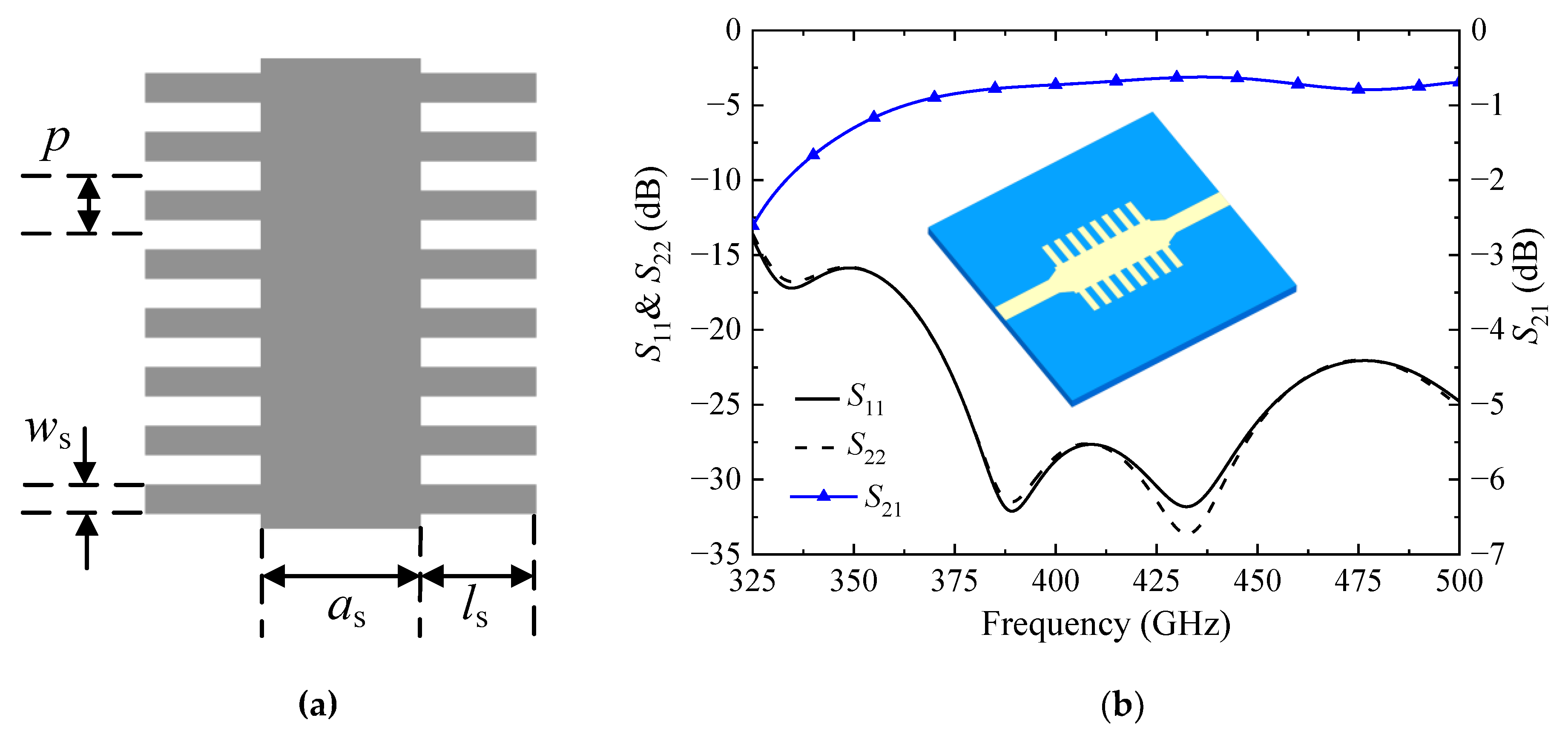 Electronics 12 00614 g004 Electronics 12 00614 g004