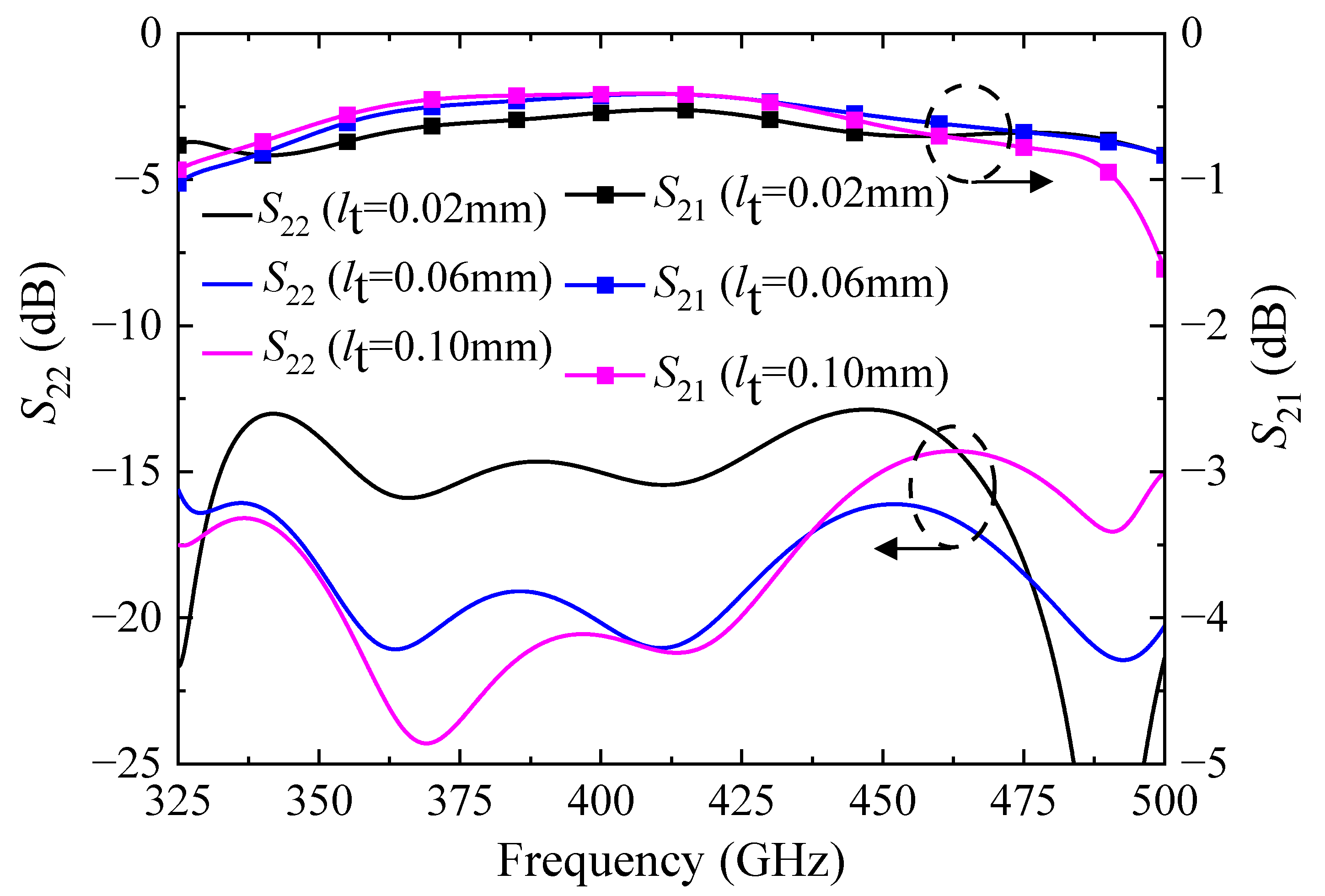 Electronics 12 00614 g006 Electronics 12 00614 g006
