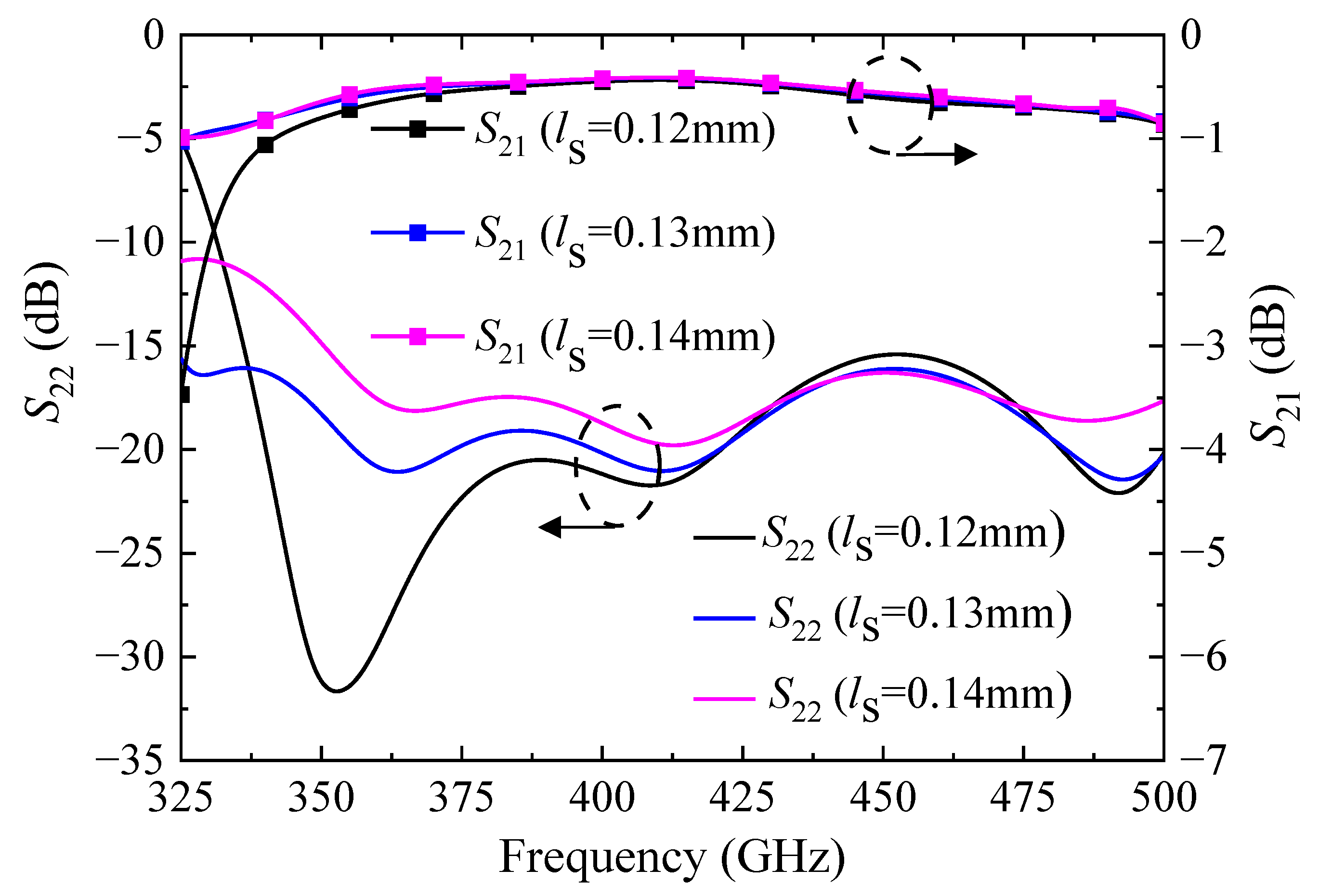 Electronics 12 00614 g007 Electronics 12 00614 g007