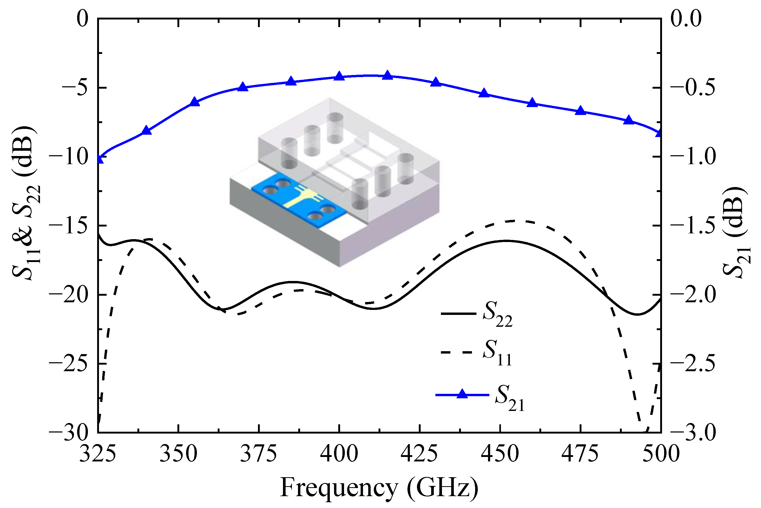 Electronics 12 00614 g009 Electronics 12 00614 g009