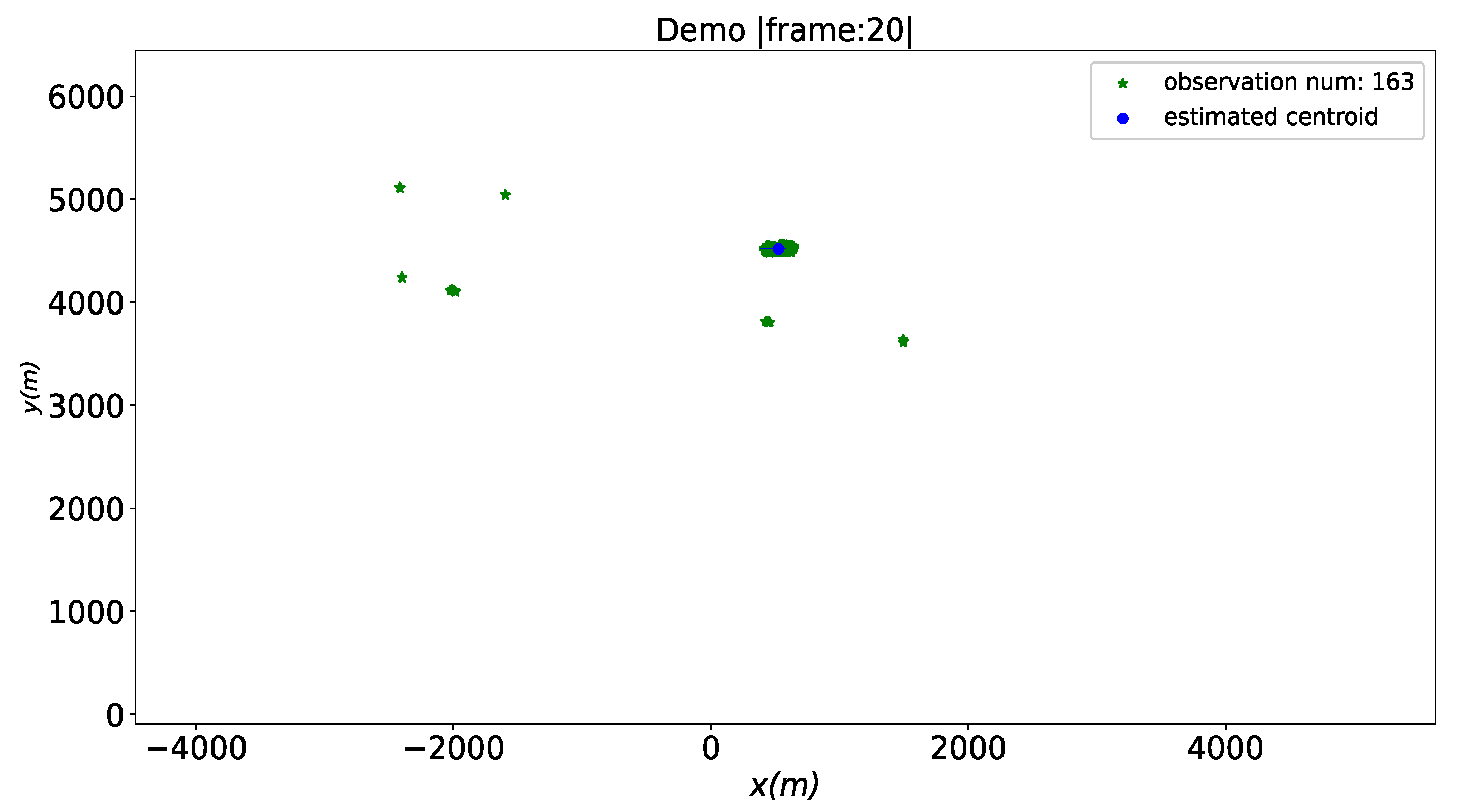 Electronics 12 00616 g008