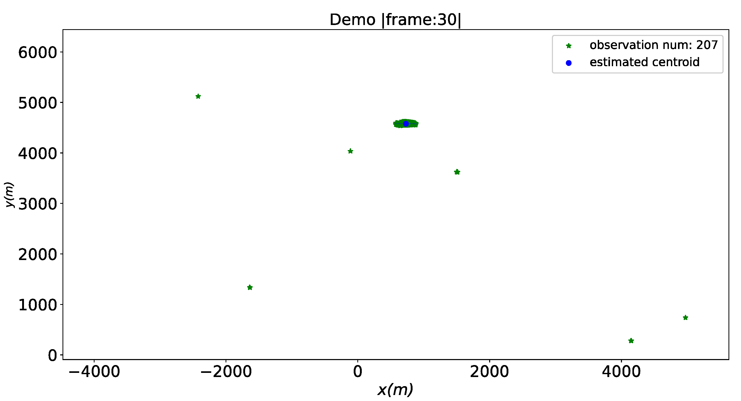 Electronics 12 00616 g009
