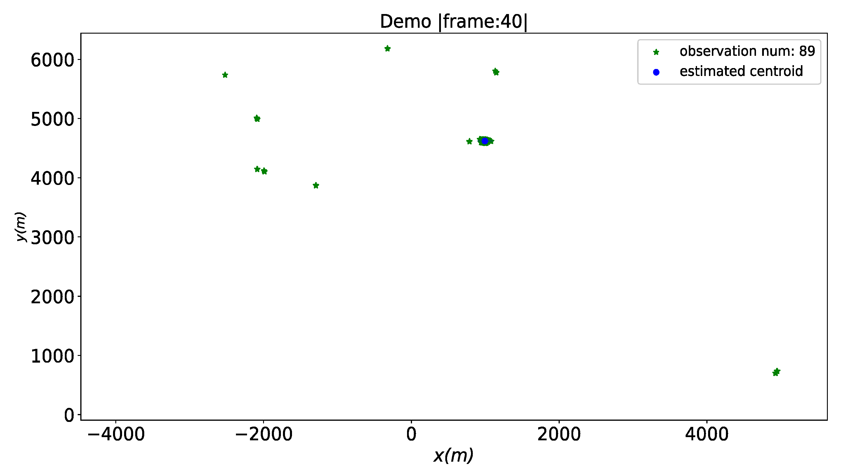 Electronics 12 00616 g010