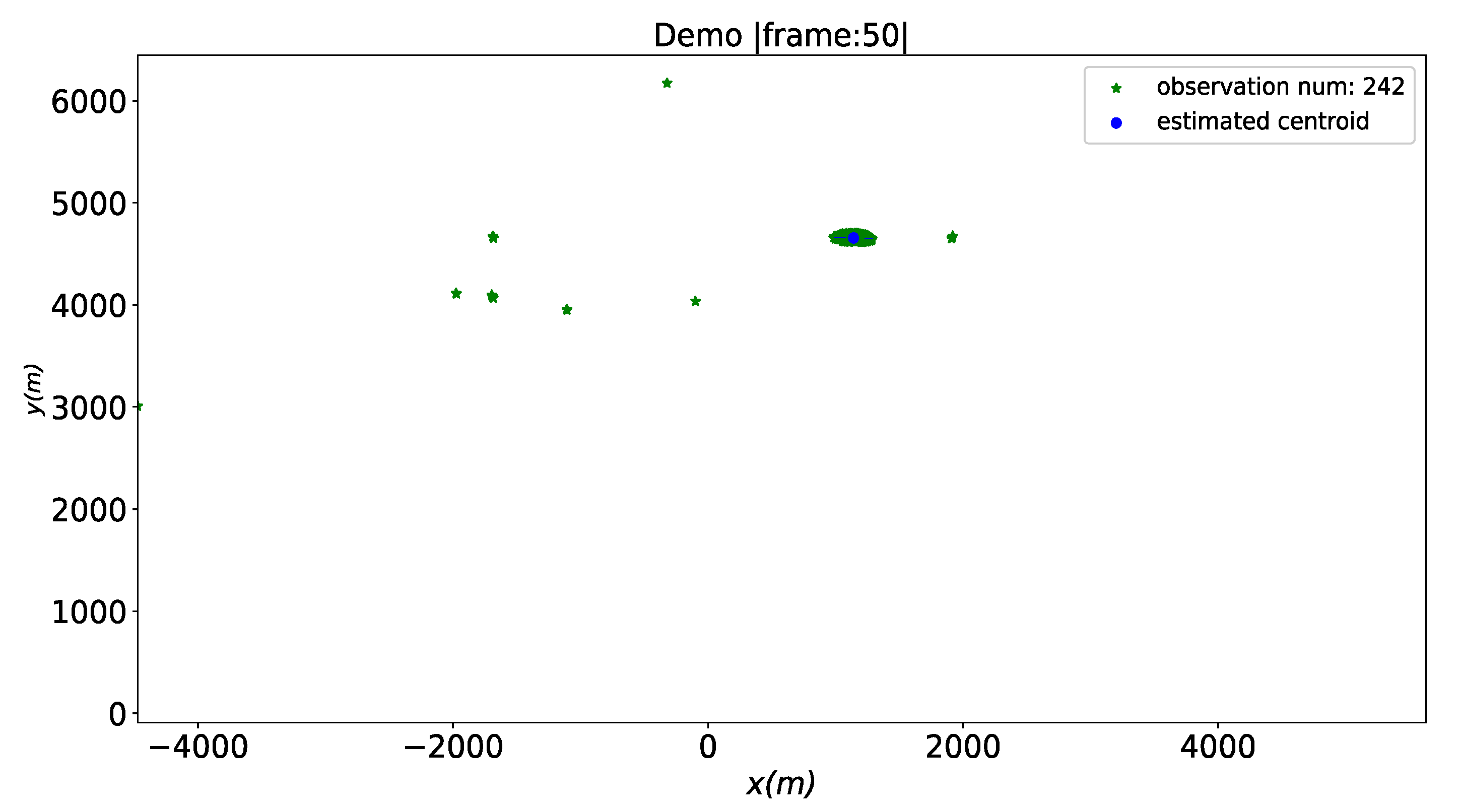 Electronics 12 00616 g011