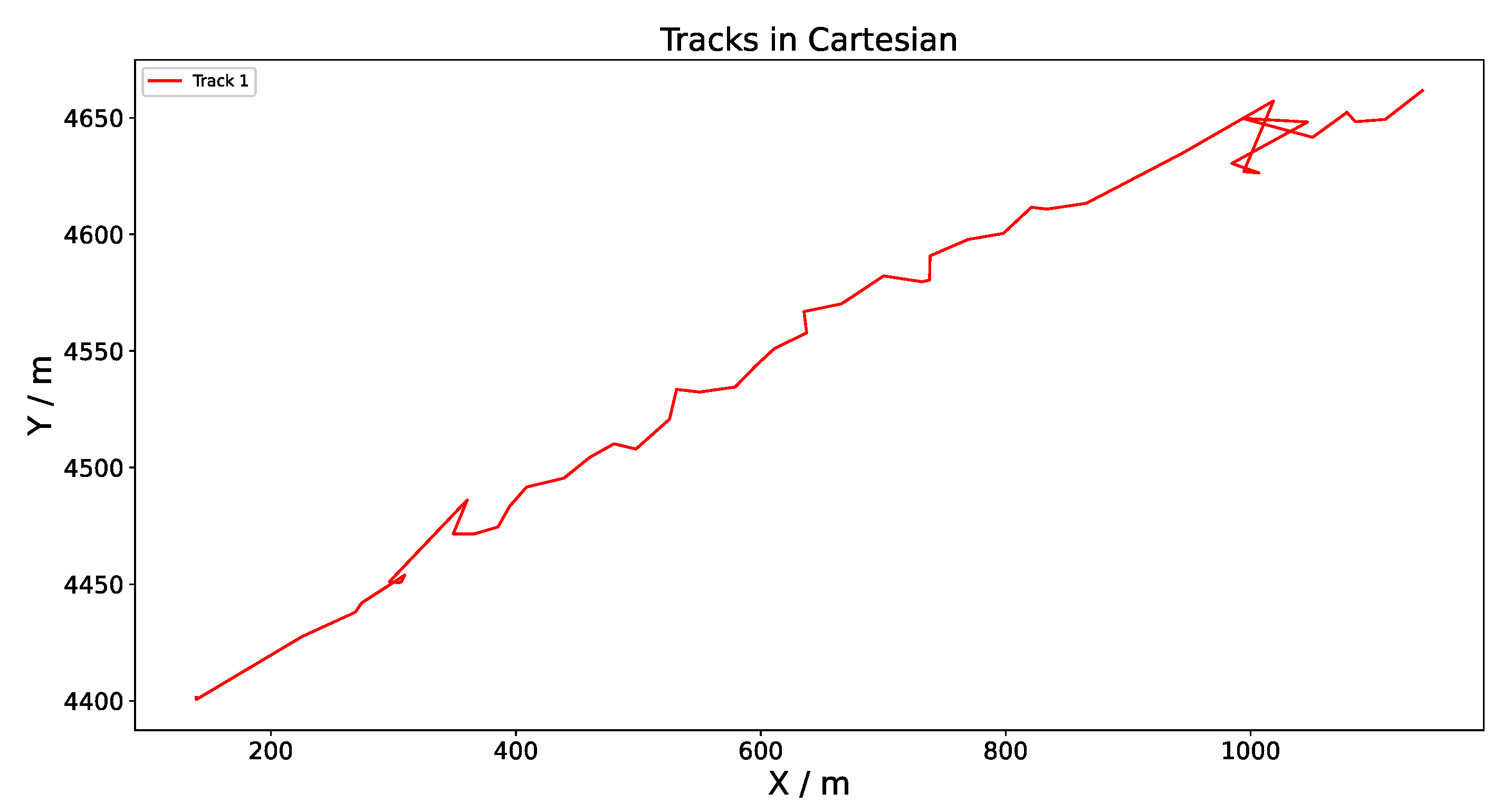 Electronics 12 00616 g012