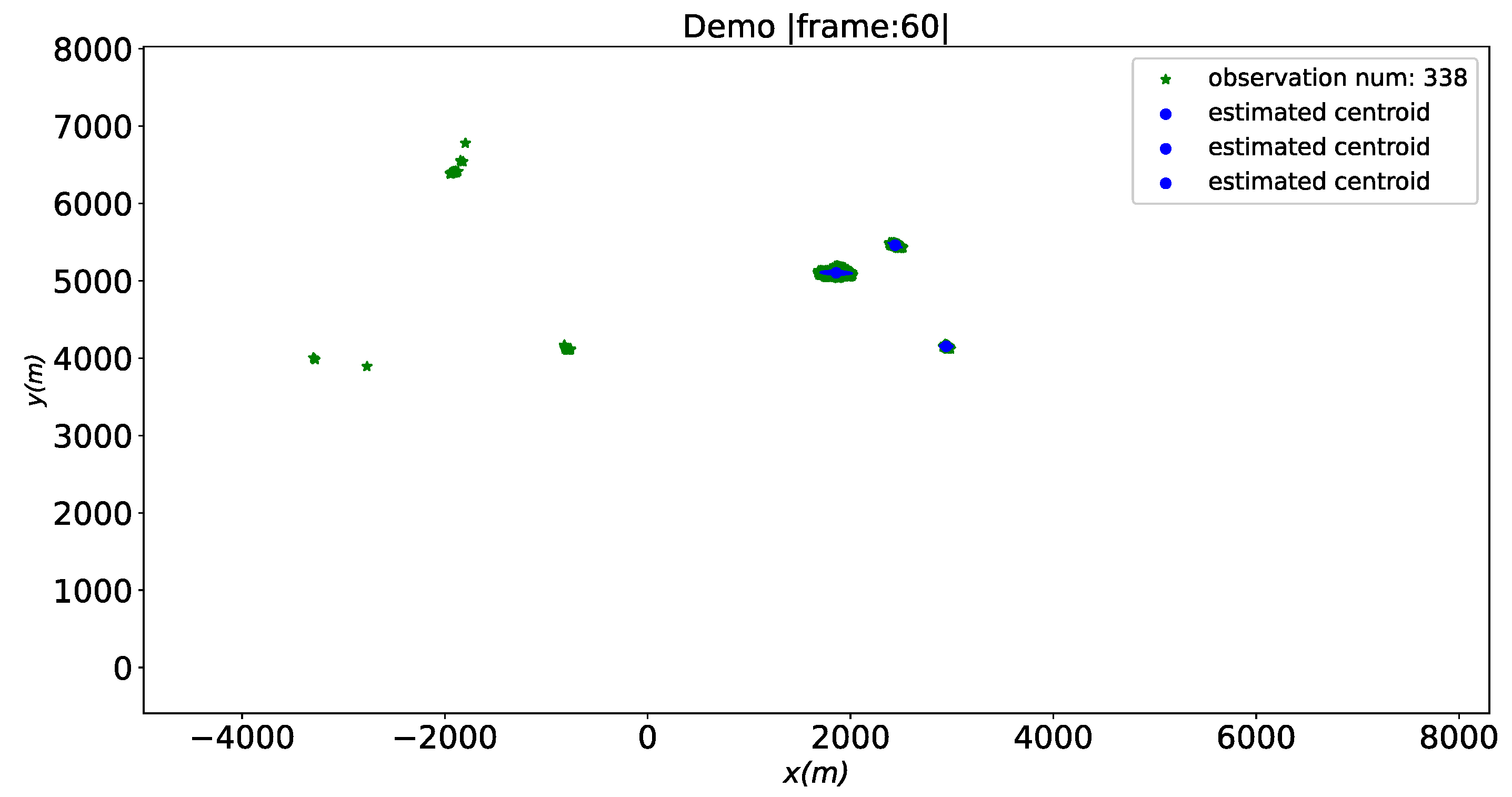 Electronics 12 00616 g022