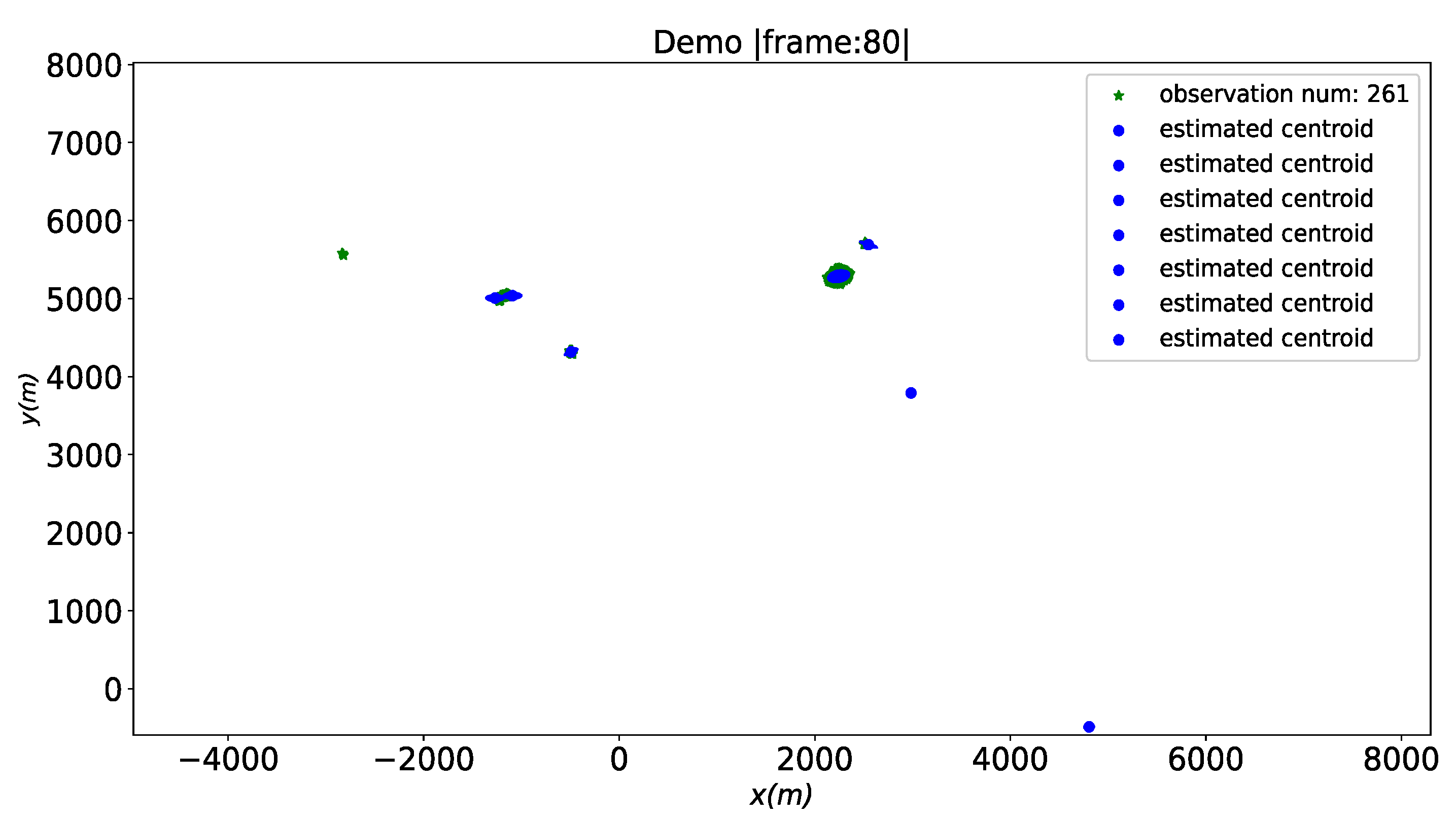 Electronics 12 00616 g023
