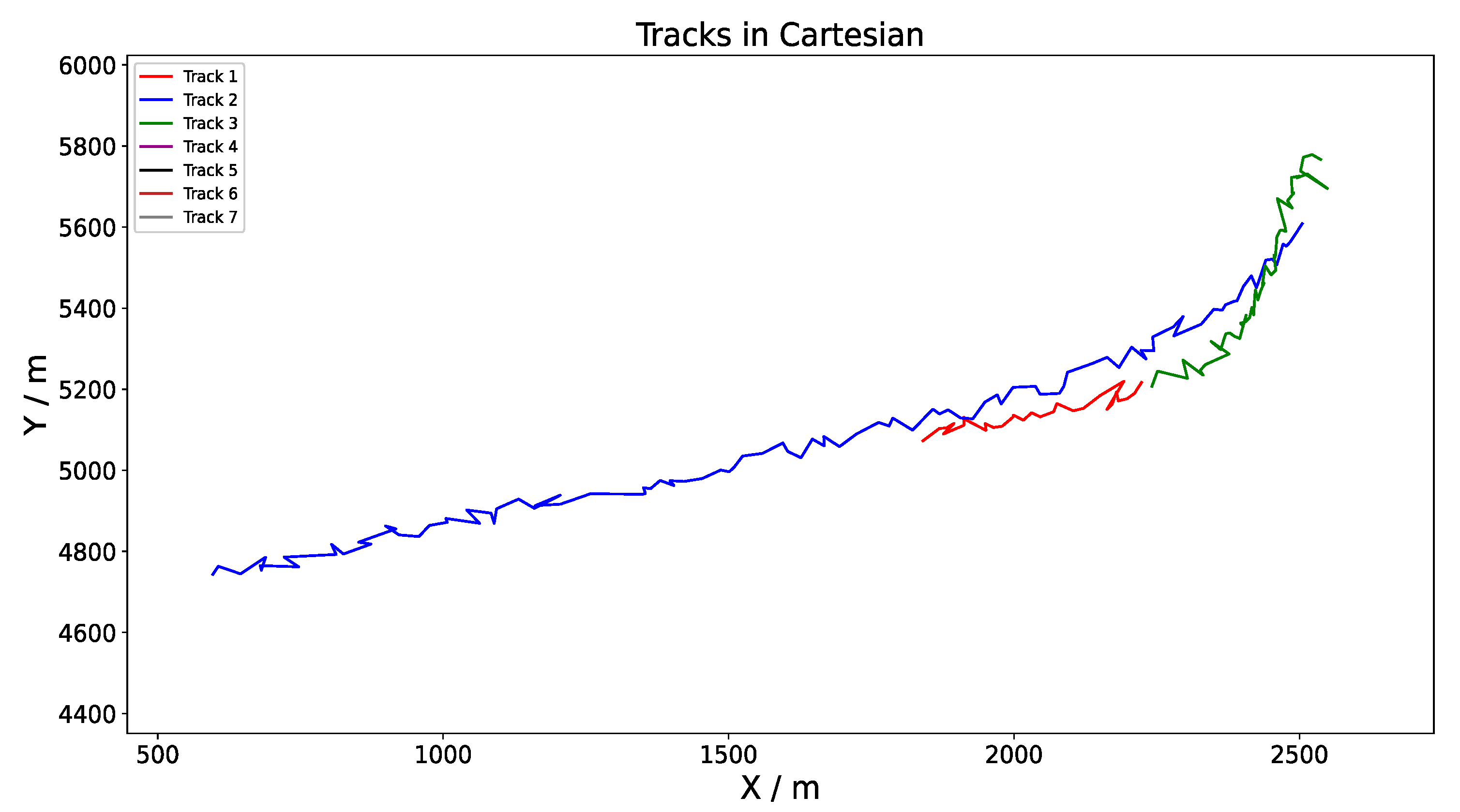 Electronics 12 00616 g025