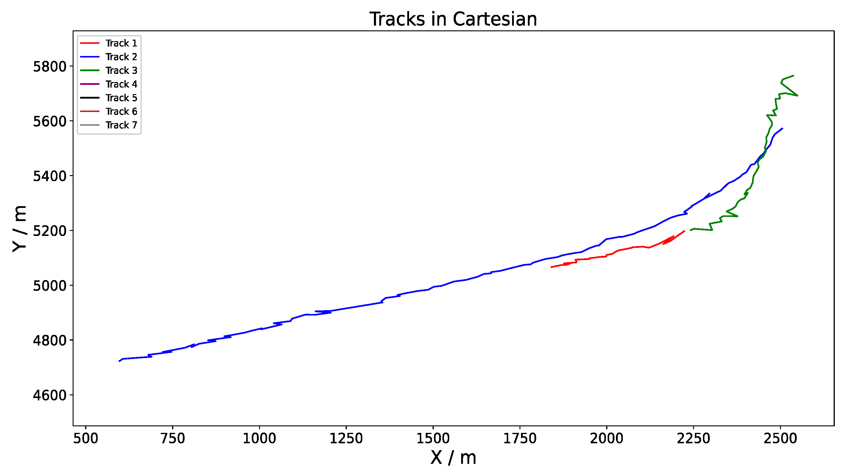 Electronics 12 00616 g026