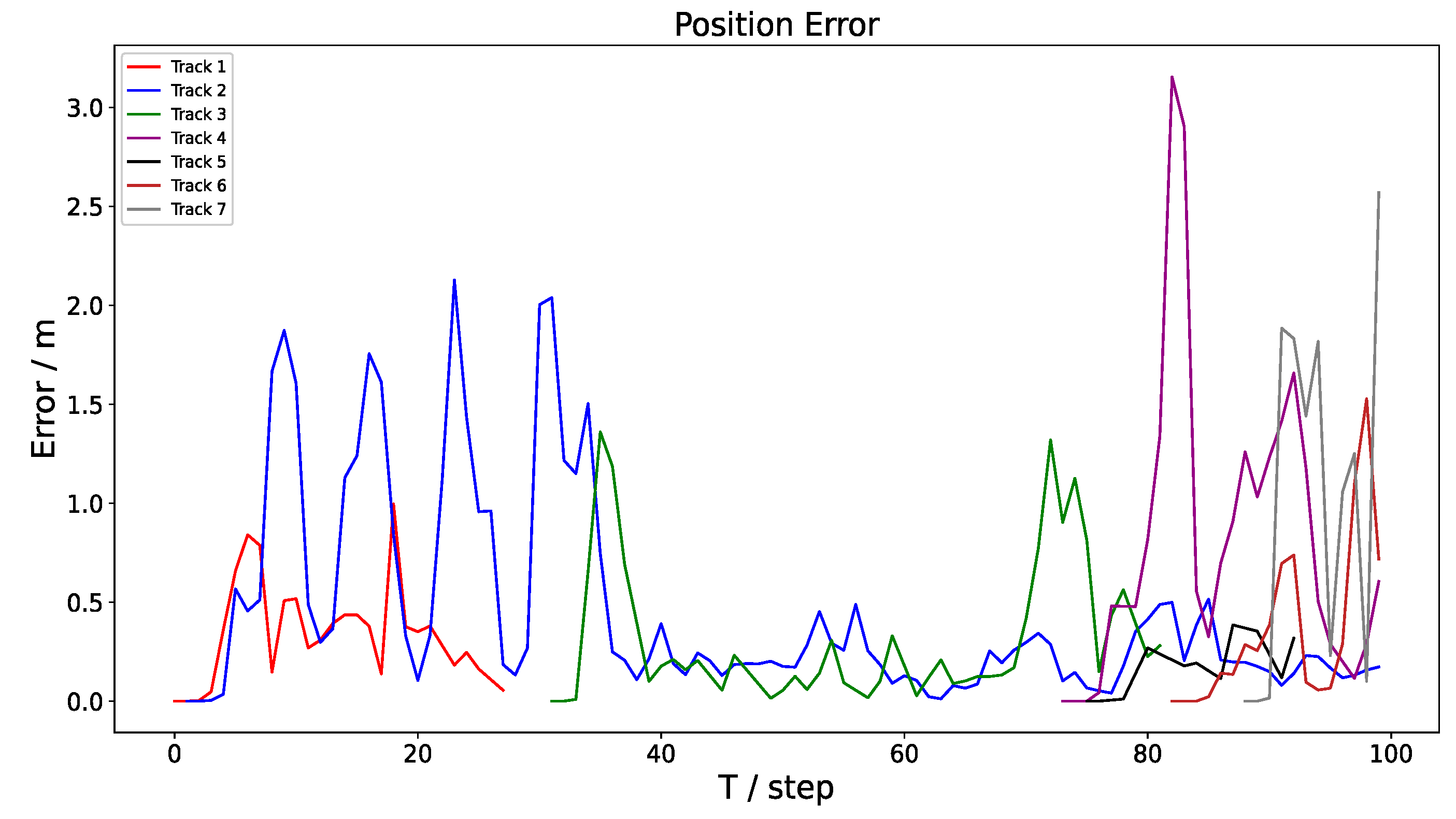 Electronics 12 00616 g028