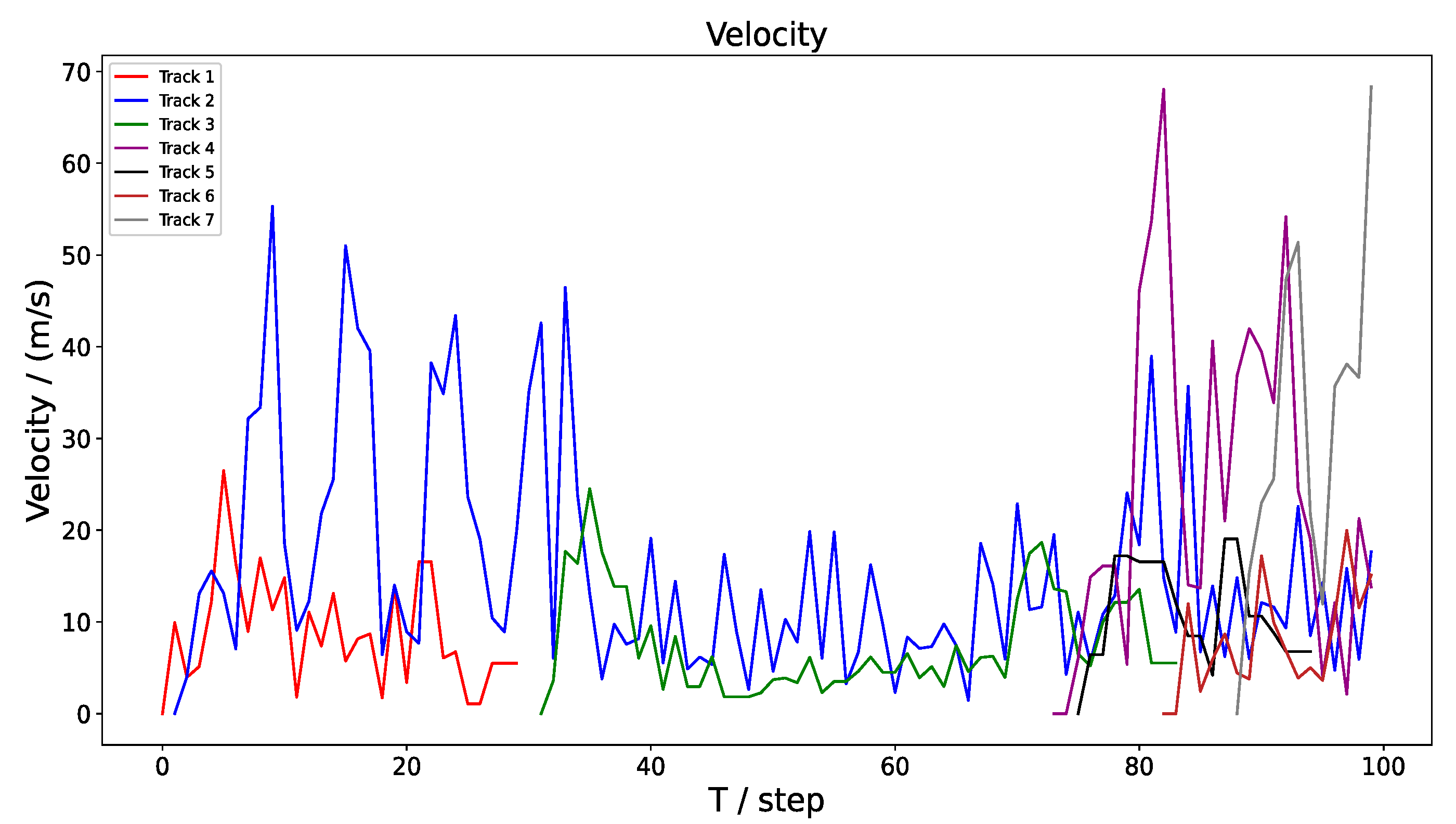 Electronics 12 00616 g030