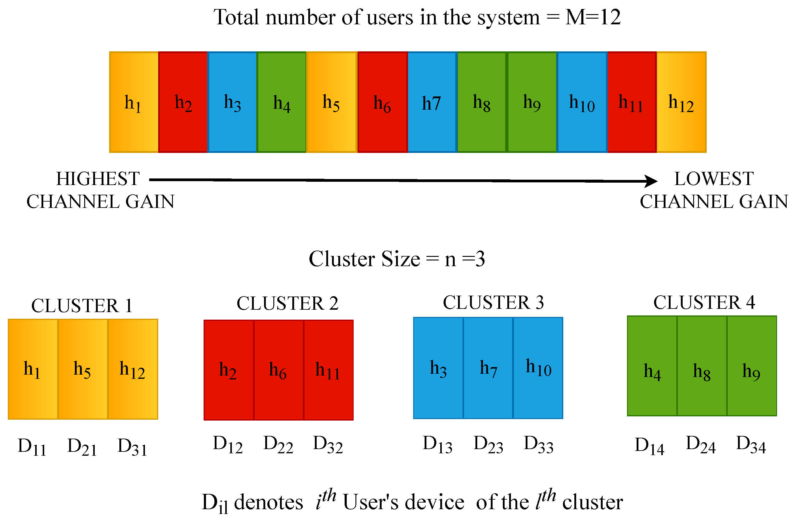 Electronics 12 00618 g004