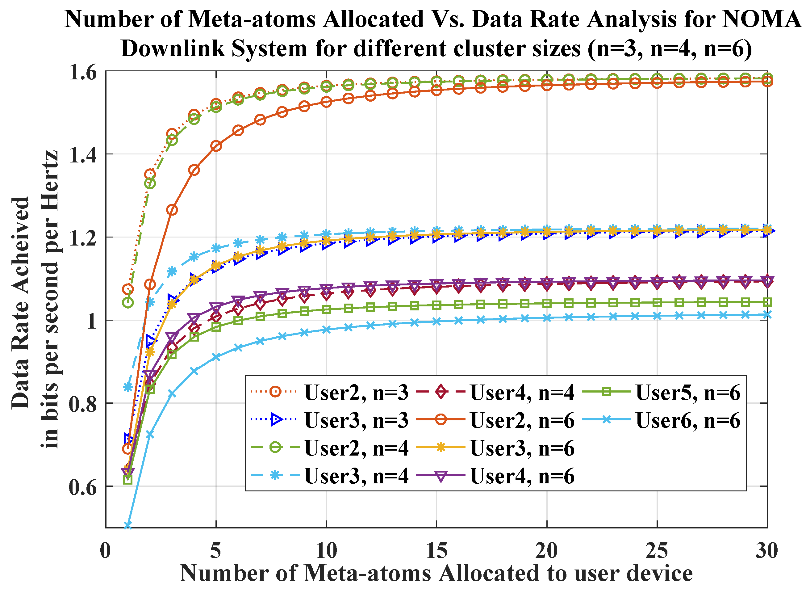 Electronics 12 00618 g005