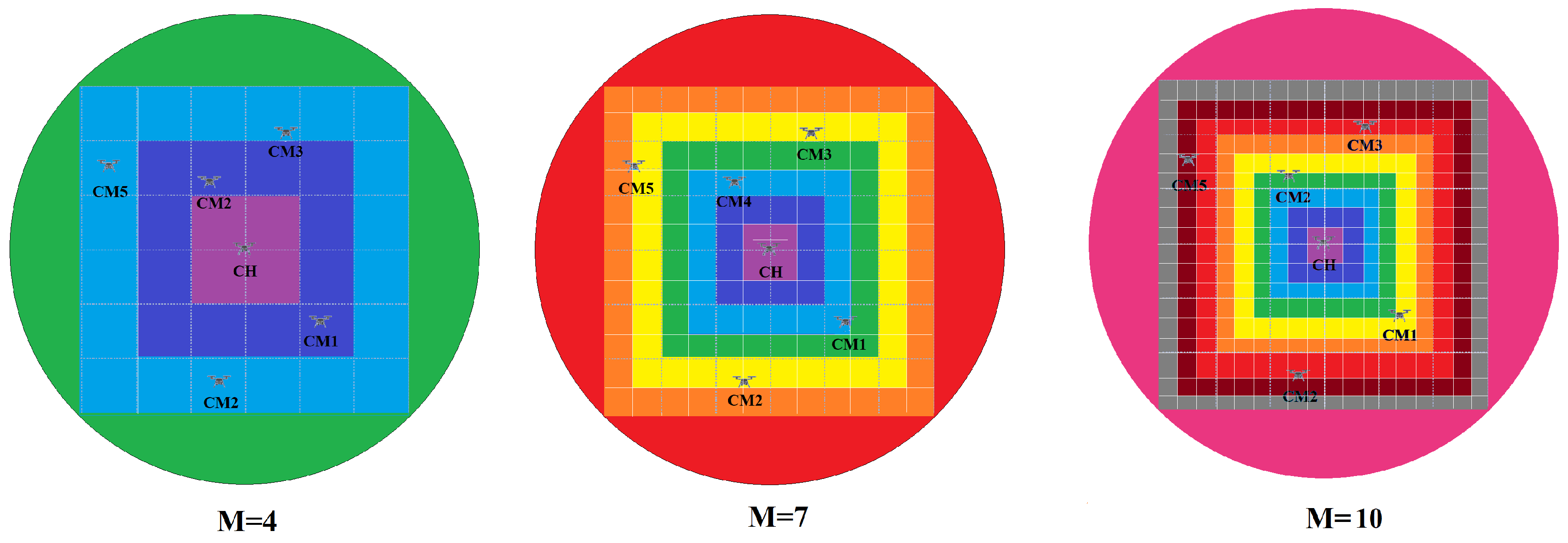 Electronics 12 00619 g006