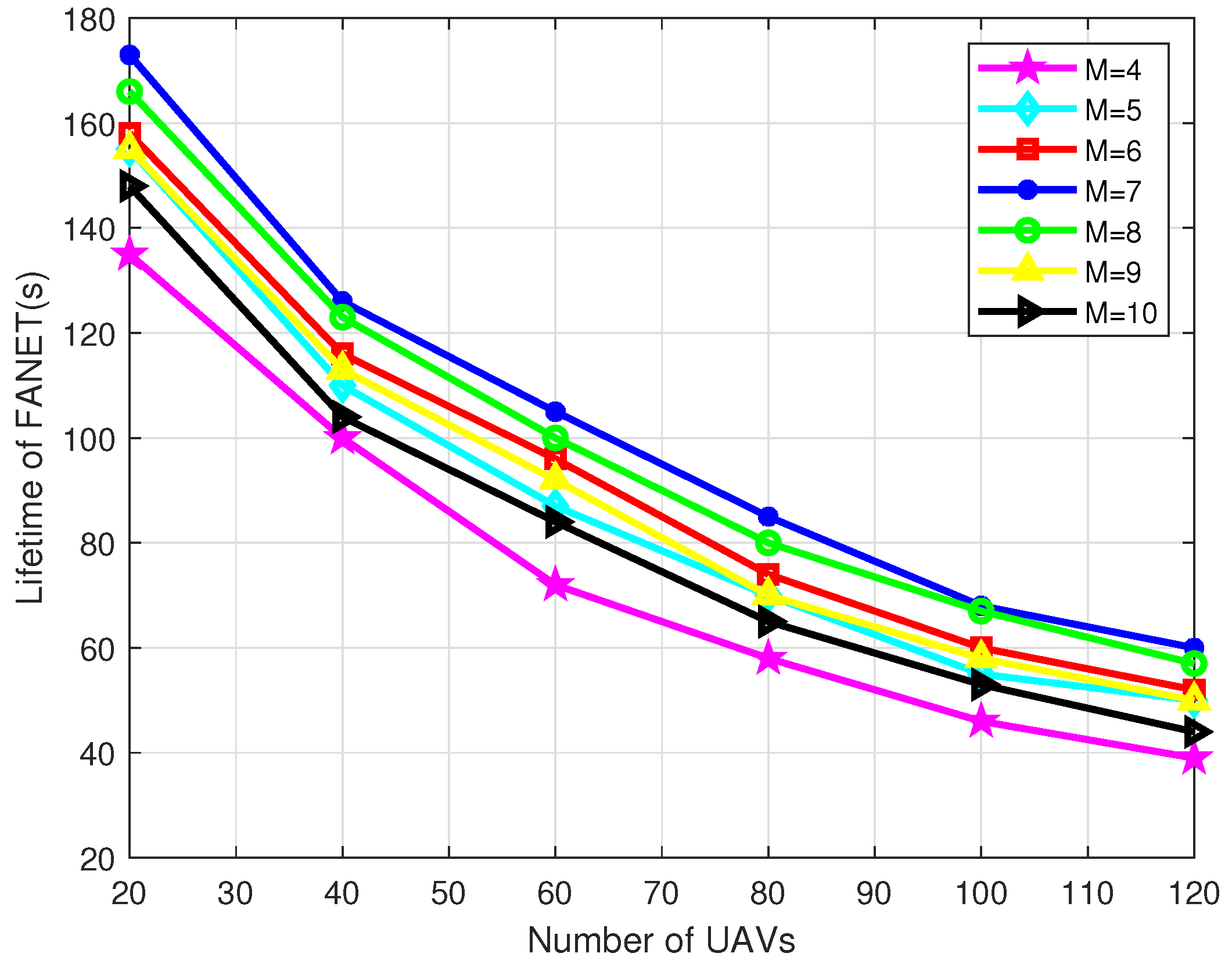 Electronics 12 00619 g007