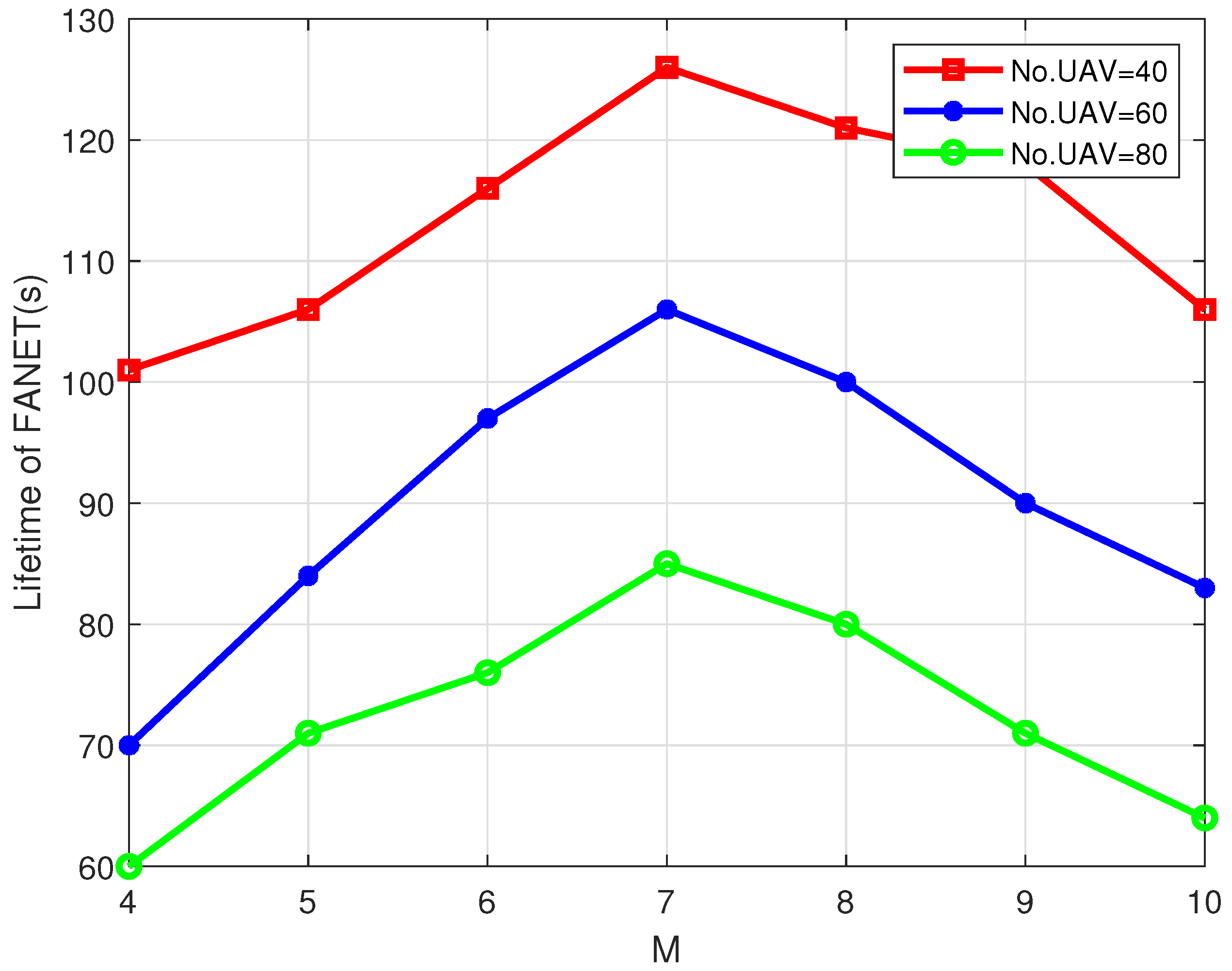 Electronics 12 00619 g008