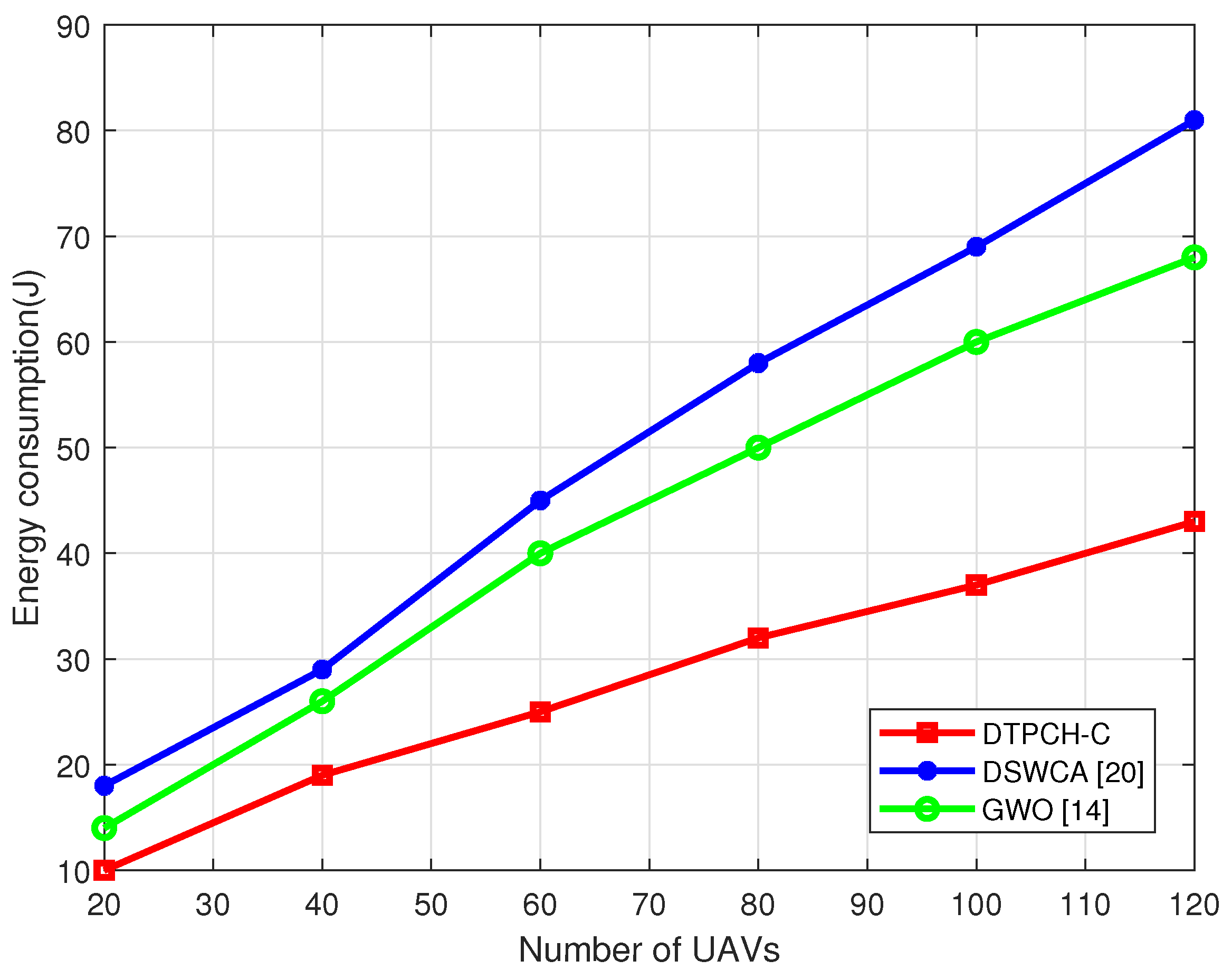 Electronics 12 00619 g009