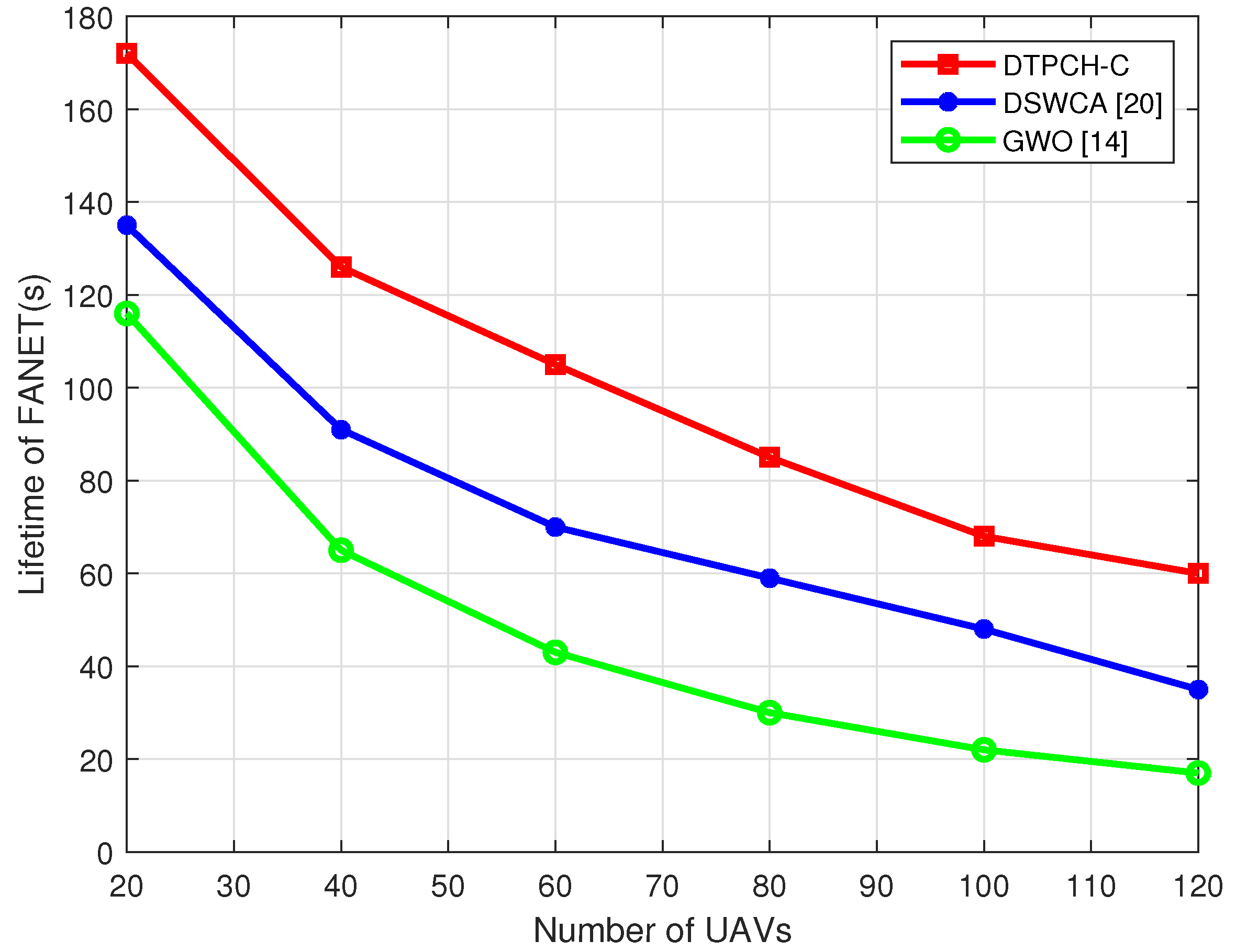 Electronics 12 00619 g010