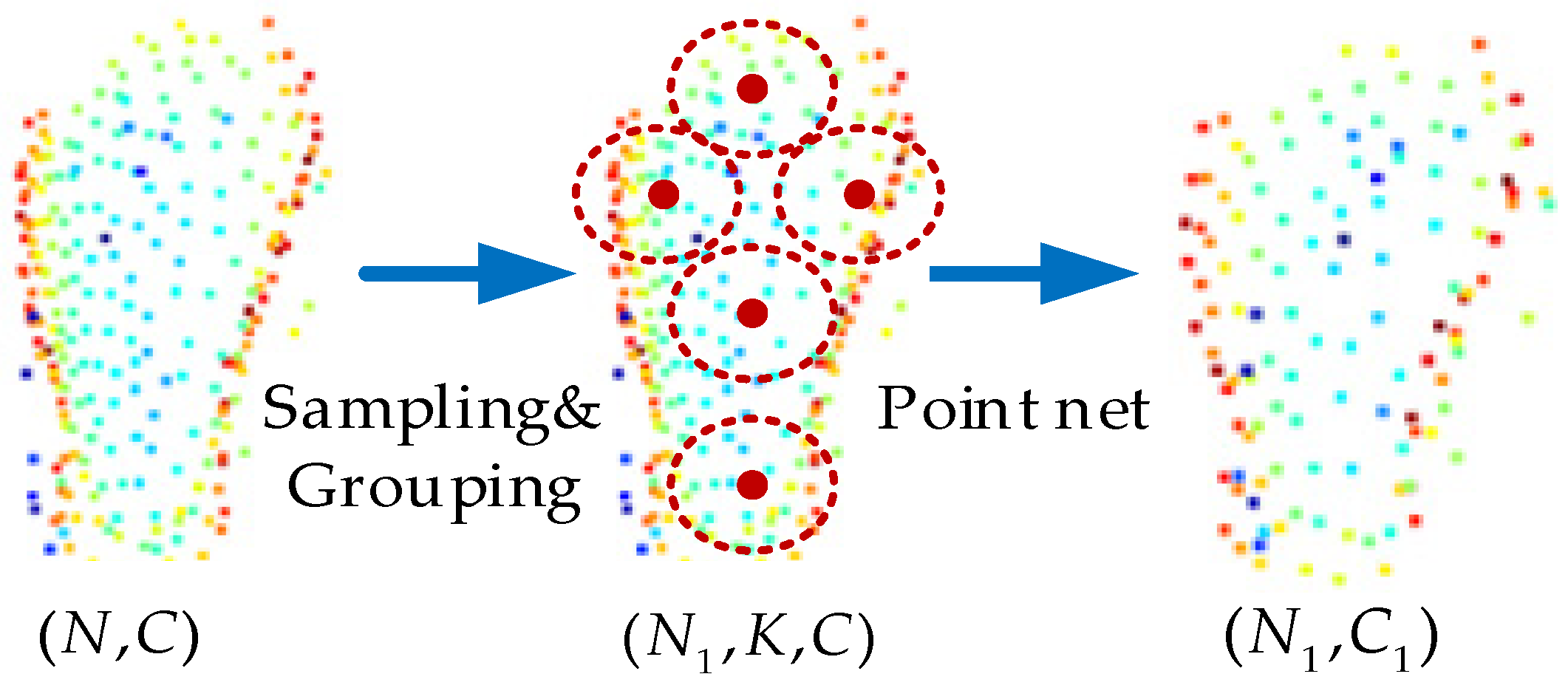 Electronics 12 00620 g004