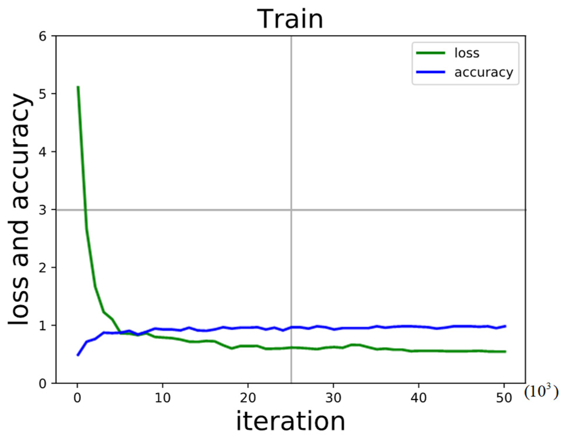 Electronics 12 00620 g008