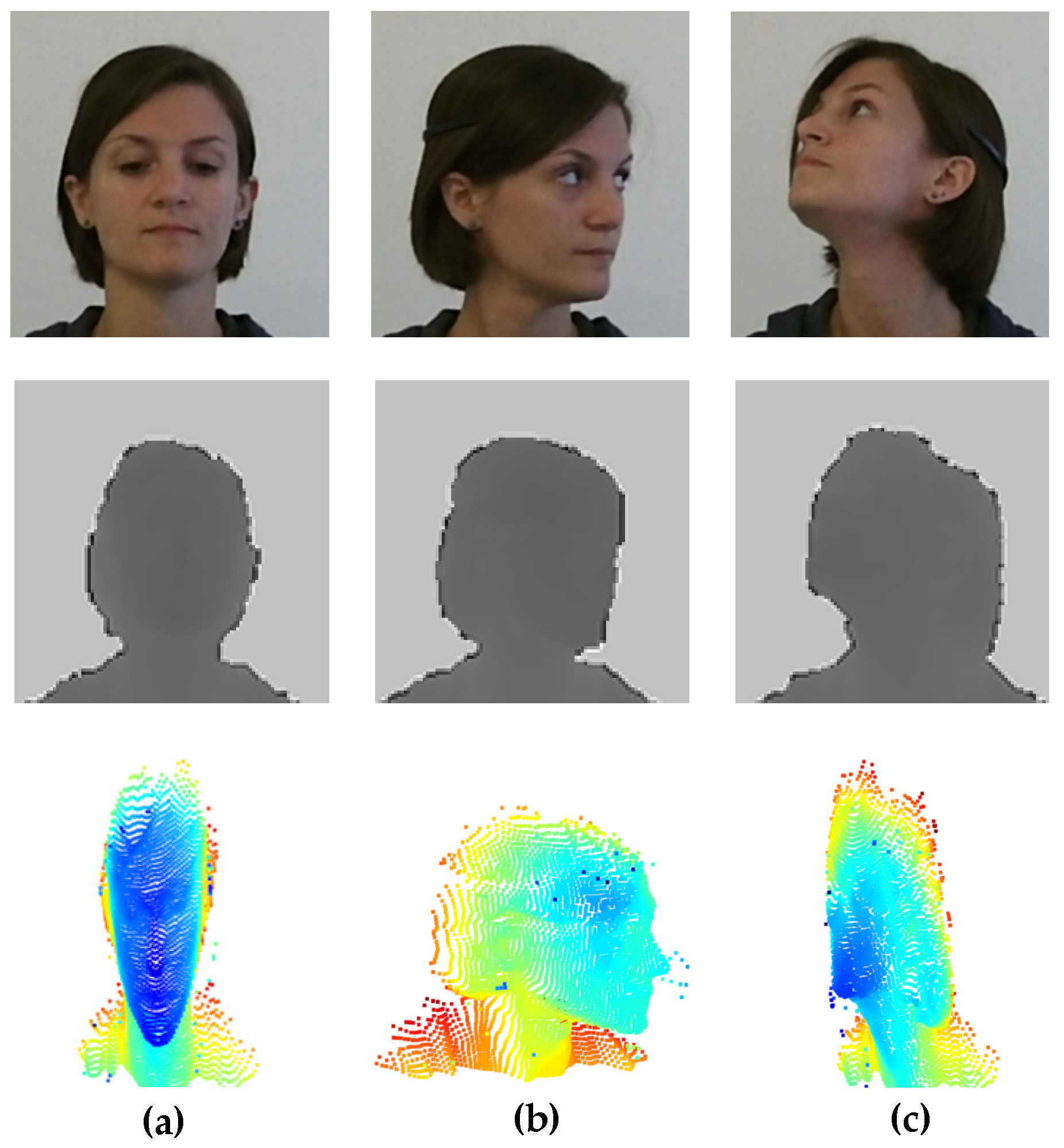 Electronics 12 00620 g009