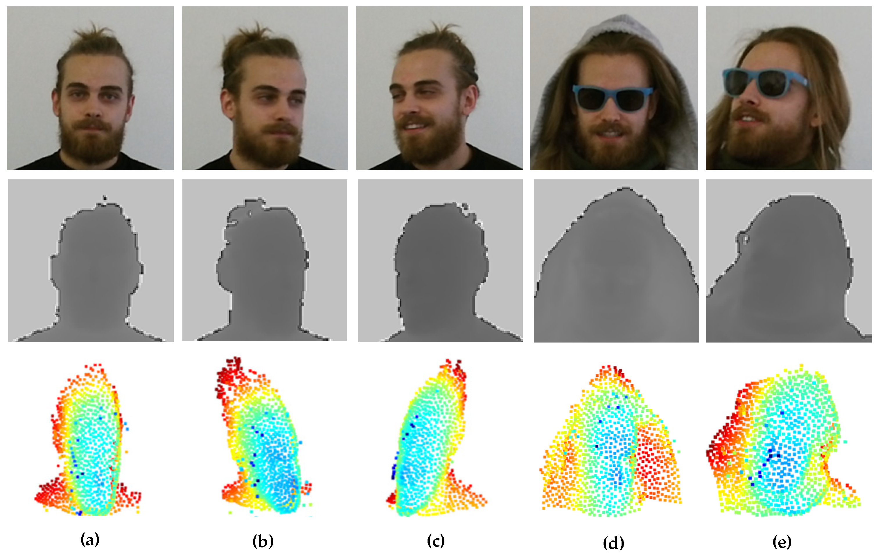 Electronics 12 00620 g010