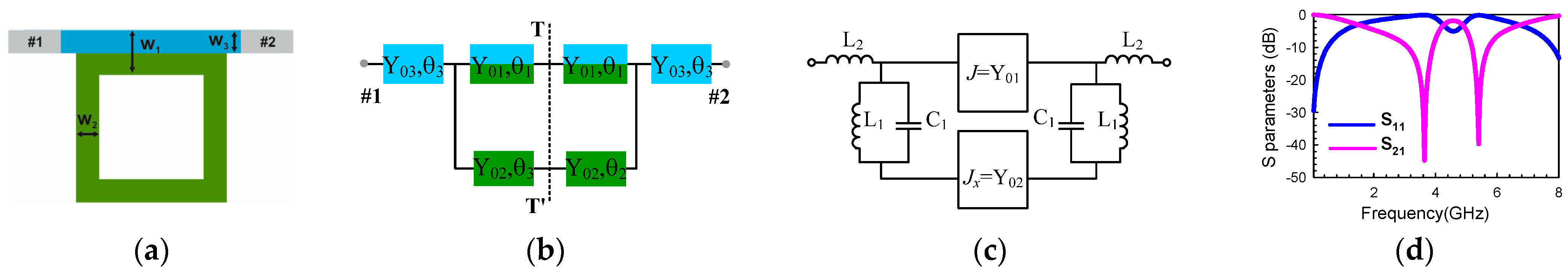 Electronics 12 00626 g003 550