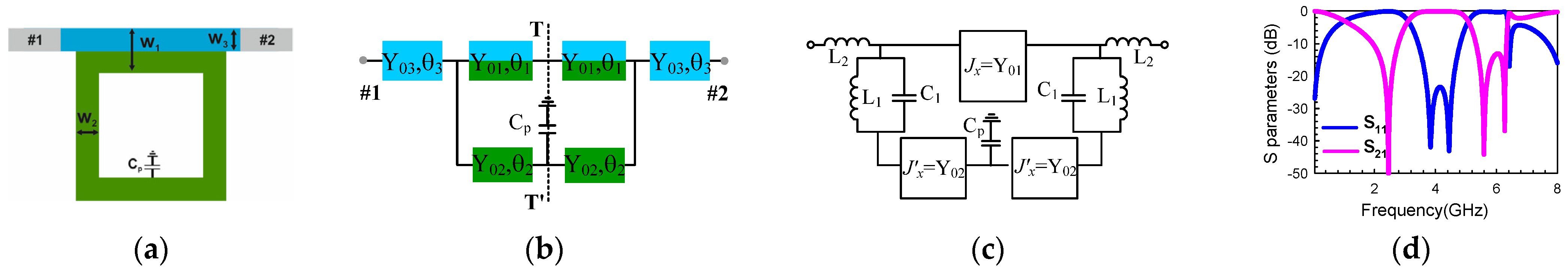 Electronics 12 00626 g004 550