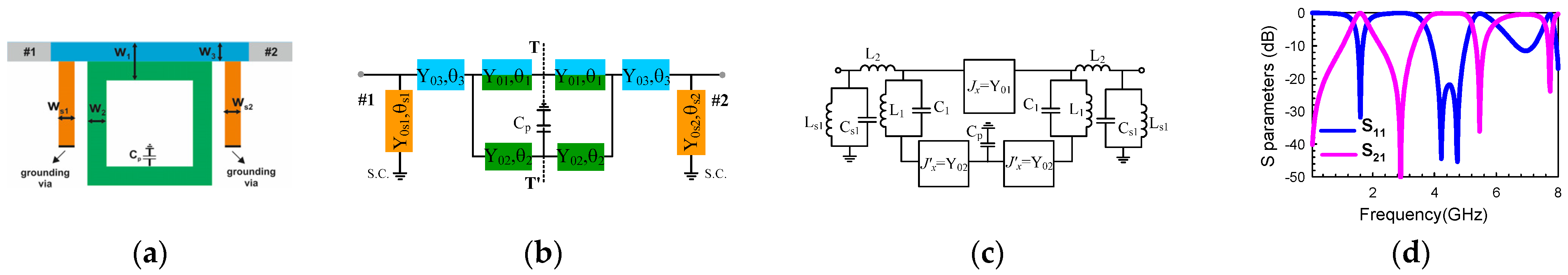 Electronics 12 00626 g006 550