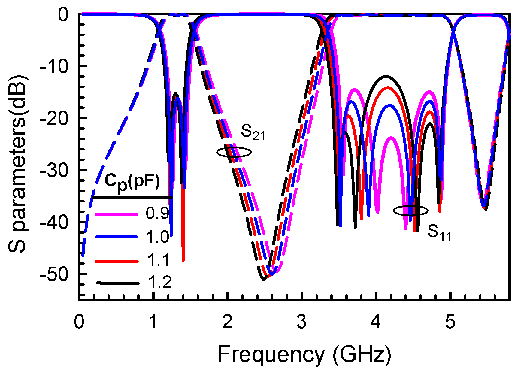 Electronics 12 00626 g014 550