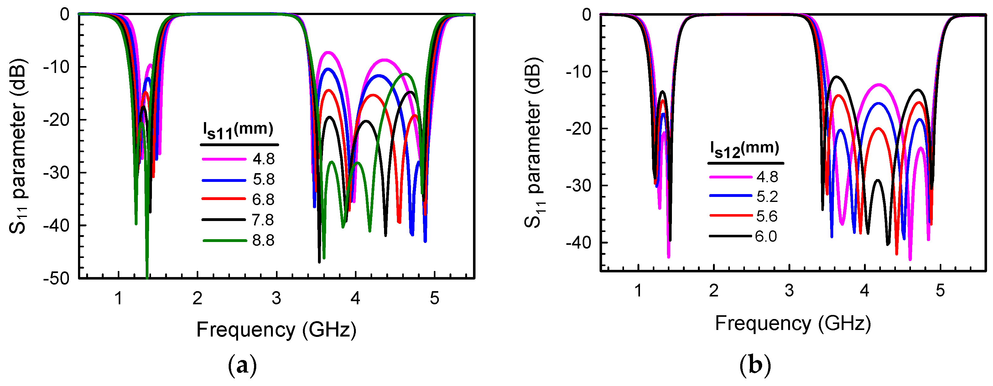 Electronics 12 00626 g016 550