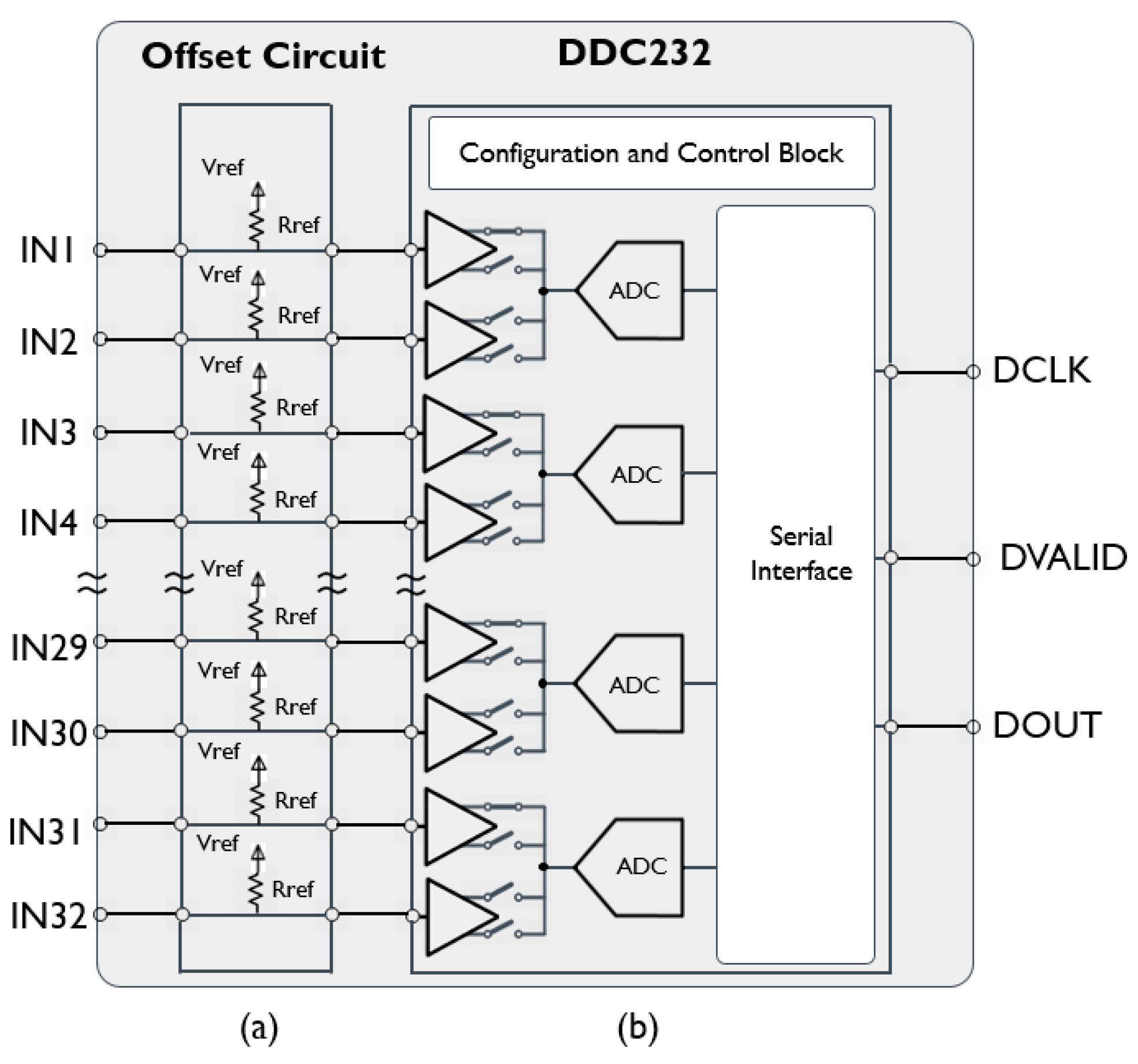 Electronics 12 00627 g002