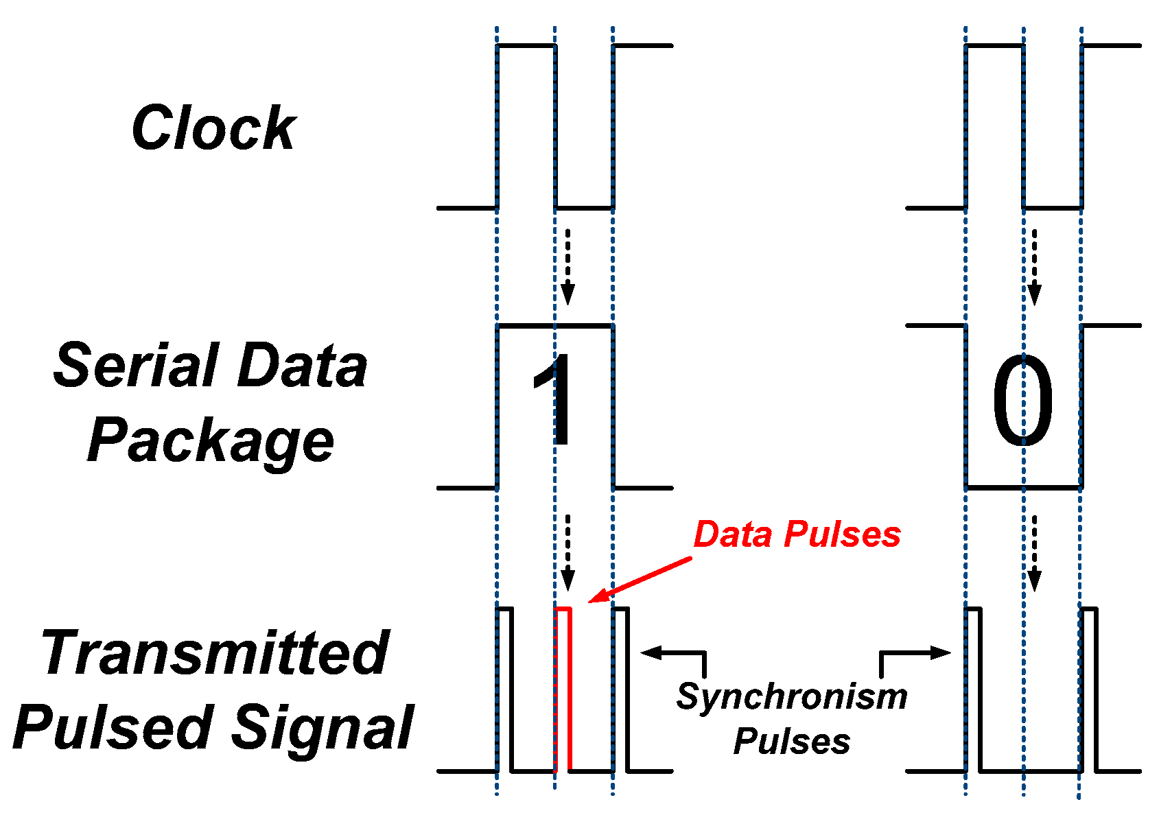 Electronics 12 00627 g004