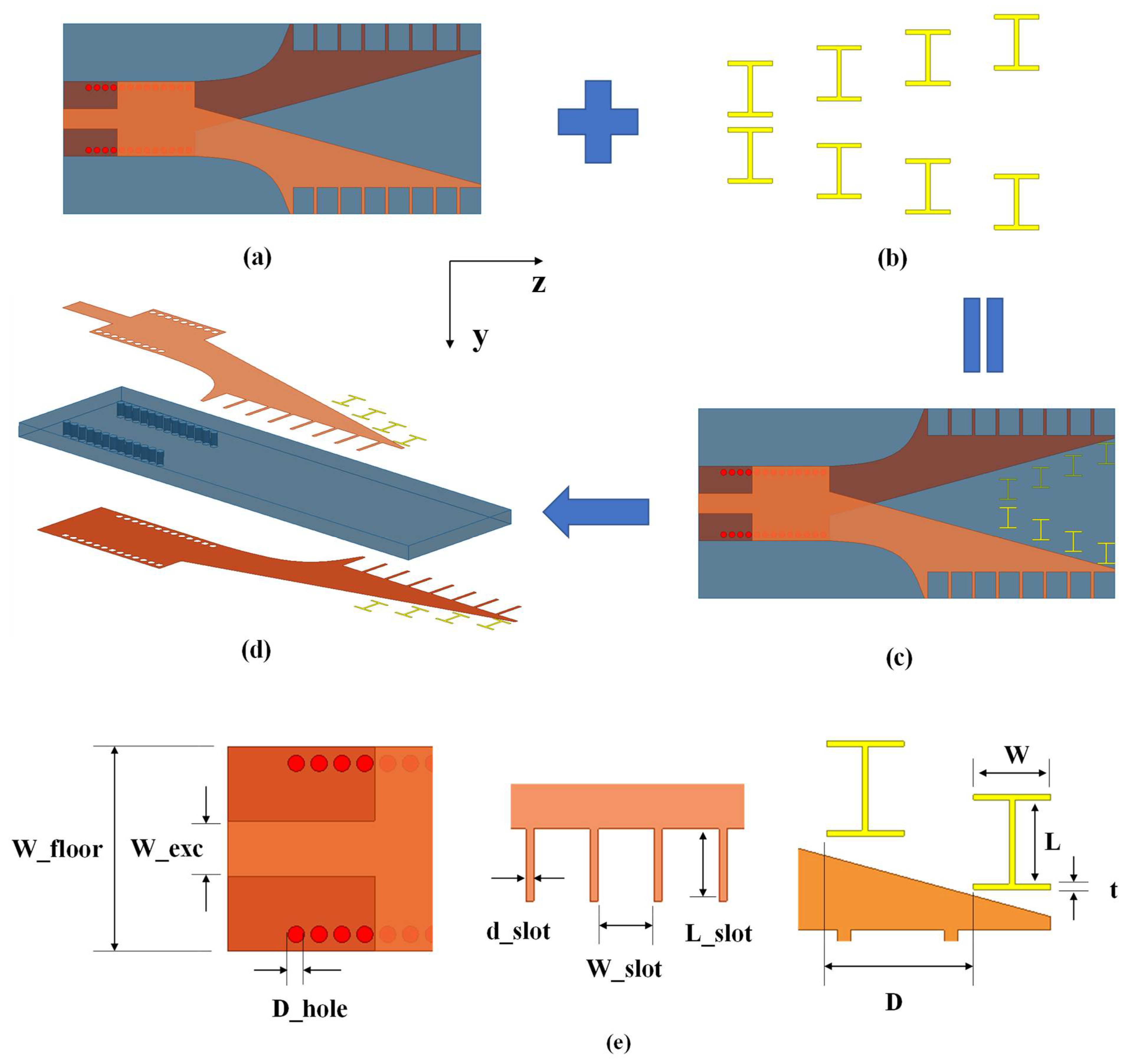 Electronics 12 00628 g001 550