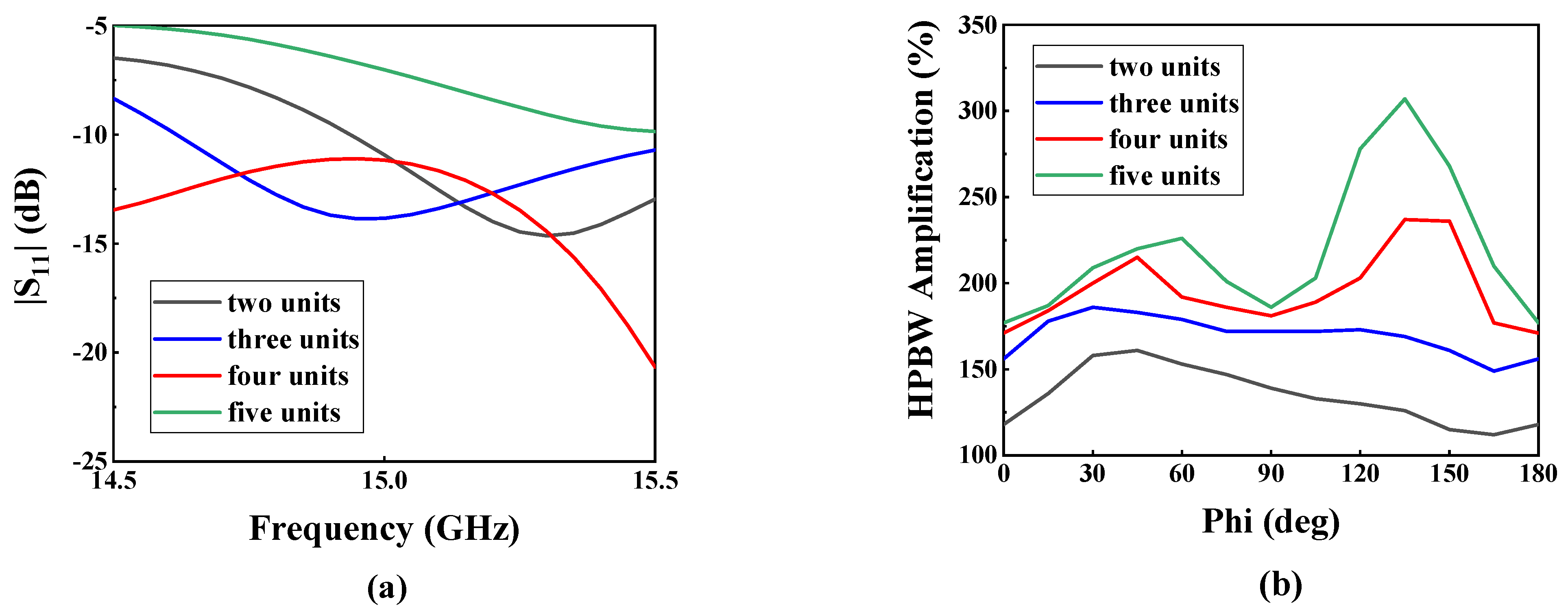 Electronics 12 00628 g005 550