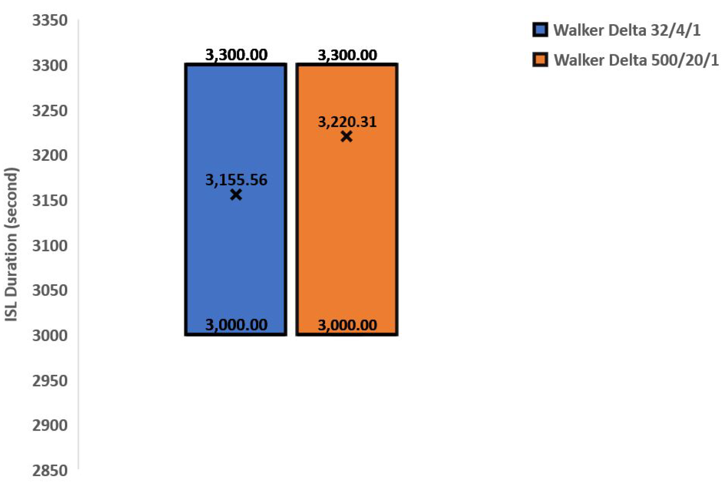 Electronics 12 00635 g013