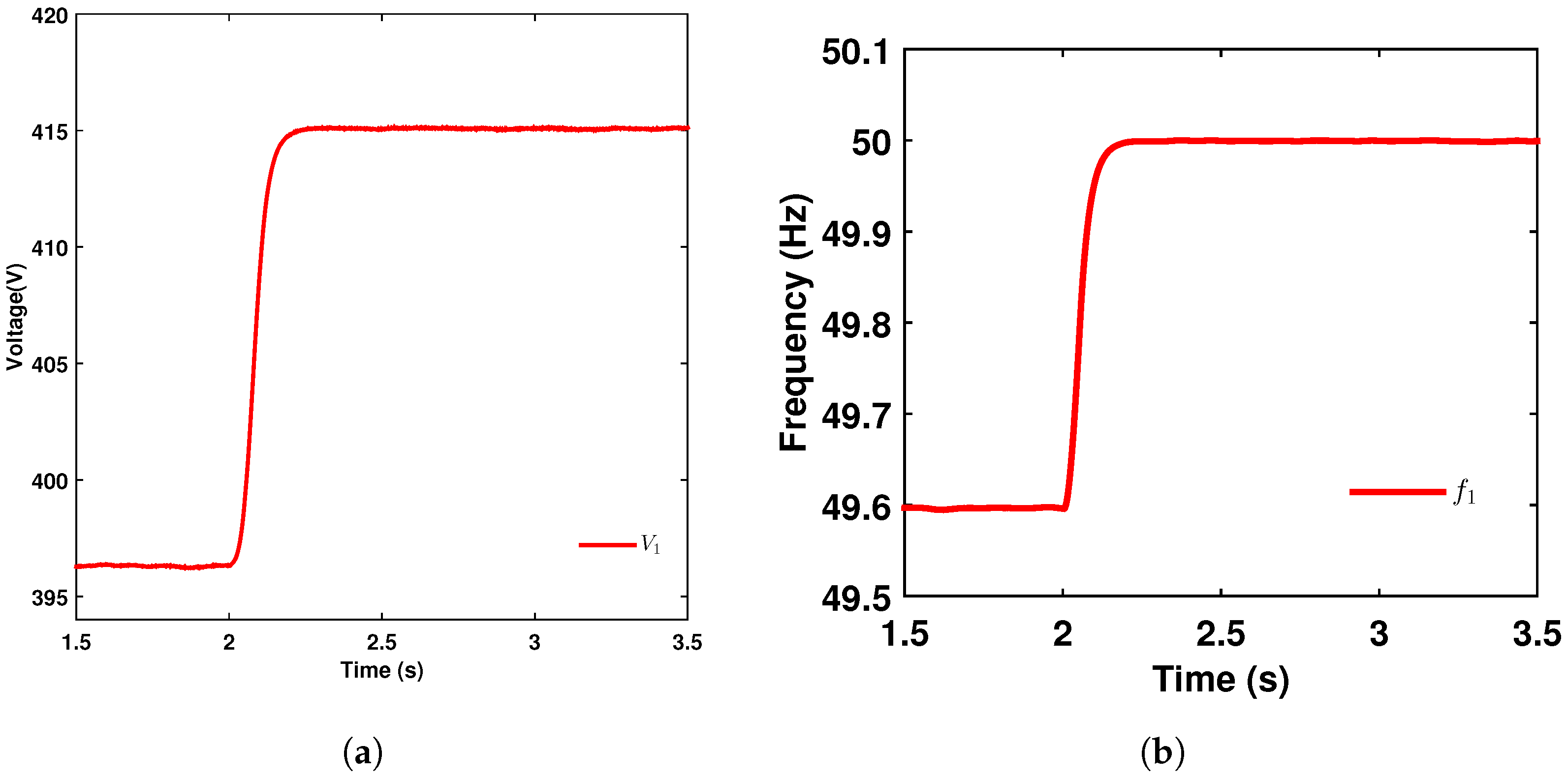 Electronics 12 00636 g010