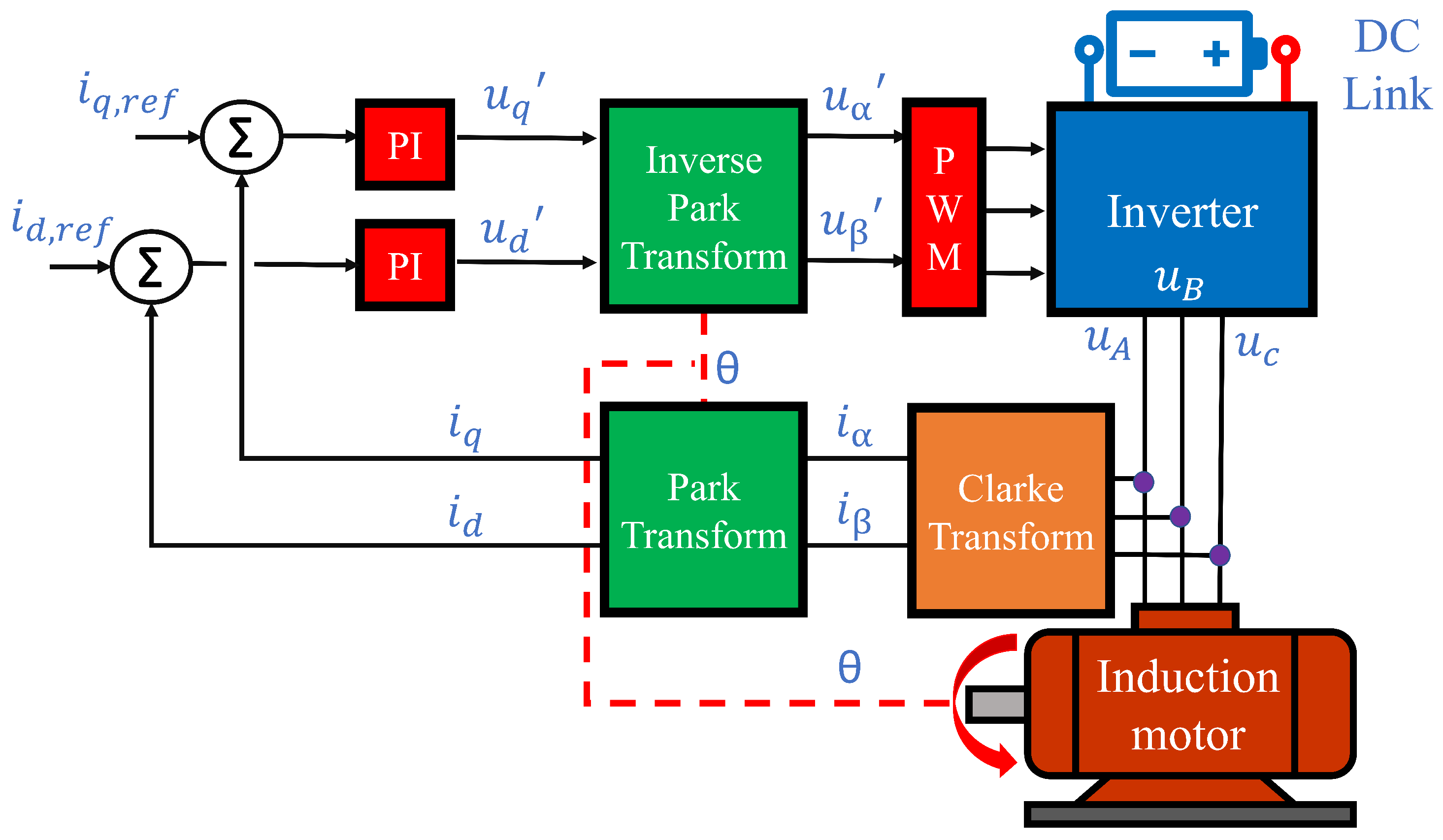 Electronics 12 00638 g002