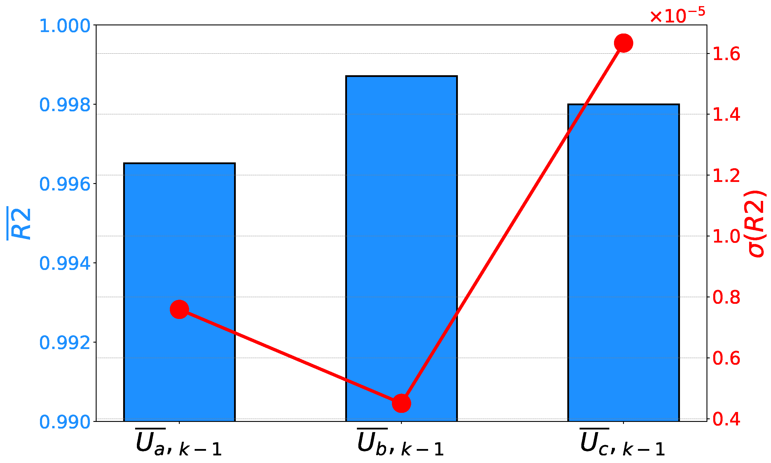 Electronics 12 00638 g008