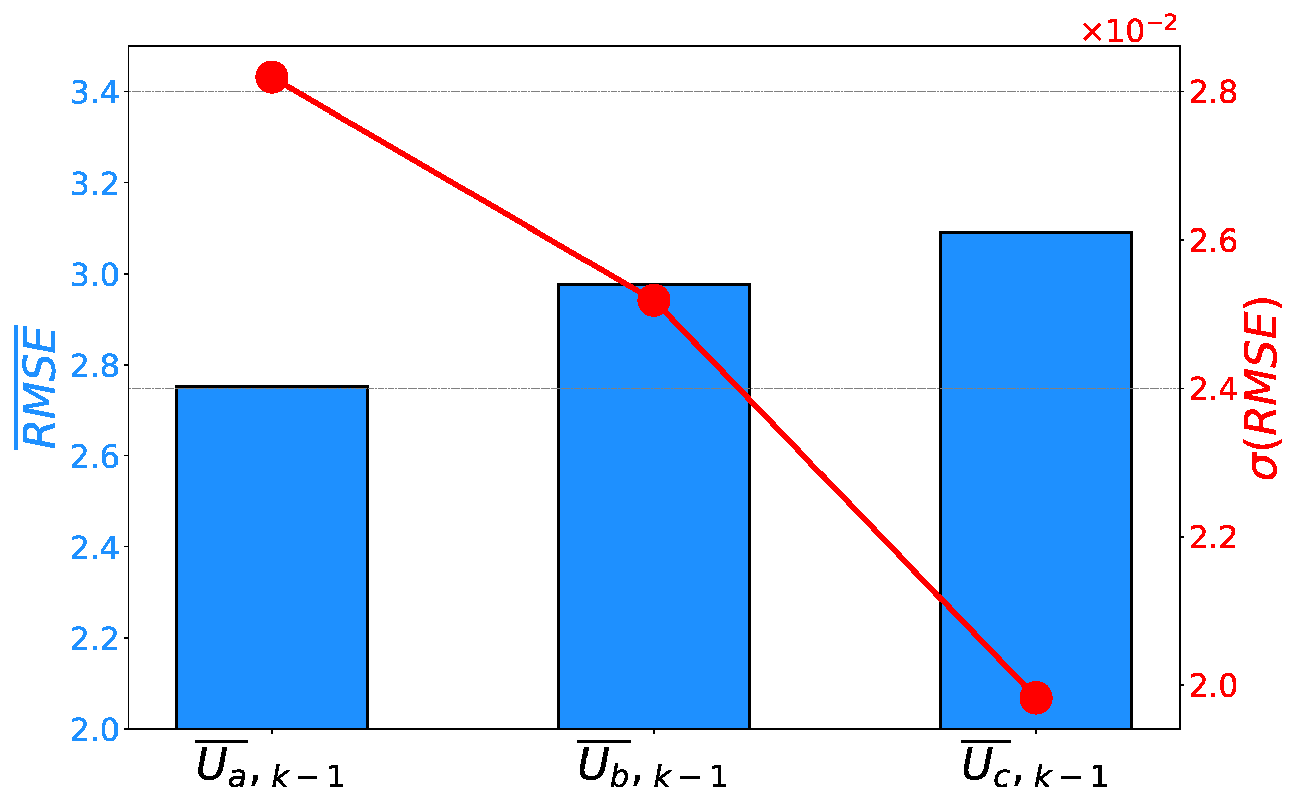Electronics 12 00638 g010