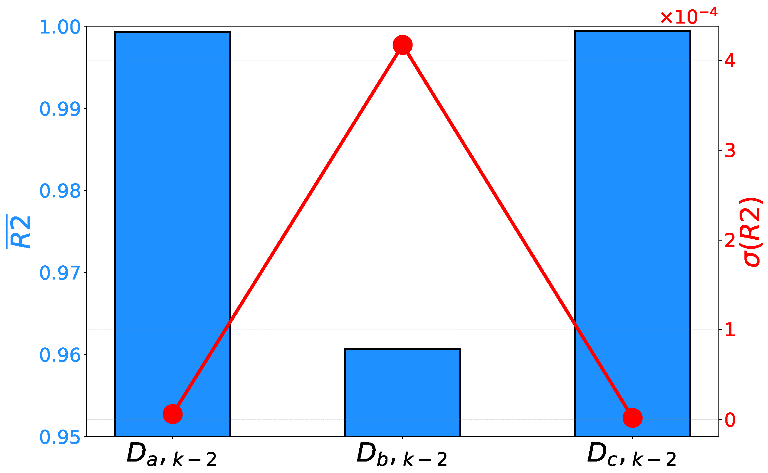 Electronics 12 00638 g011