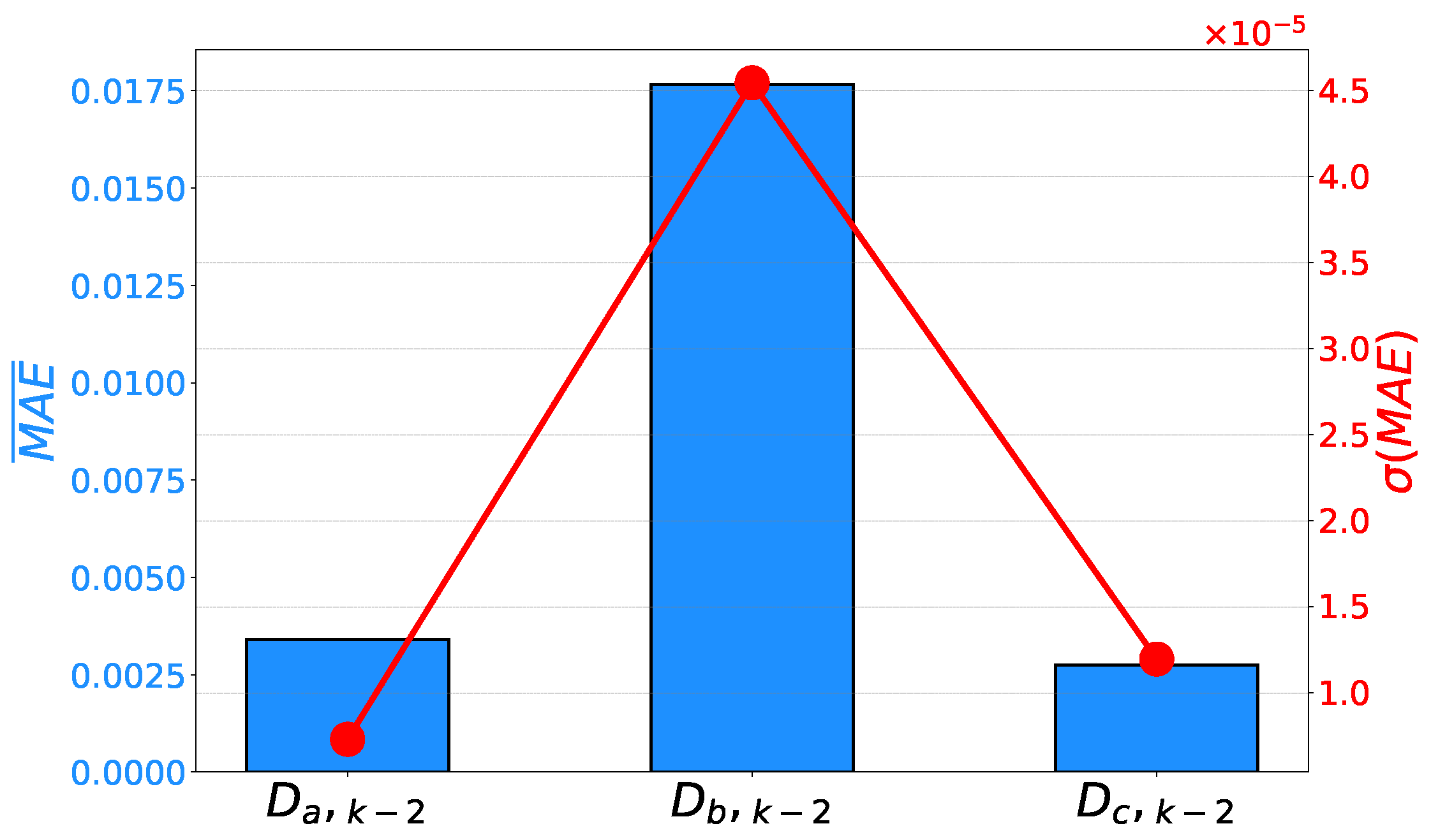 Electronics 12 00638 g012