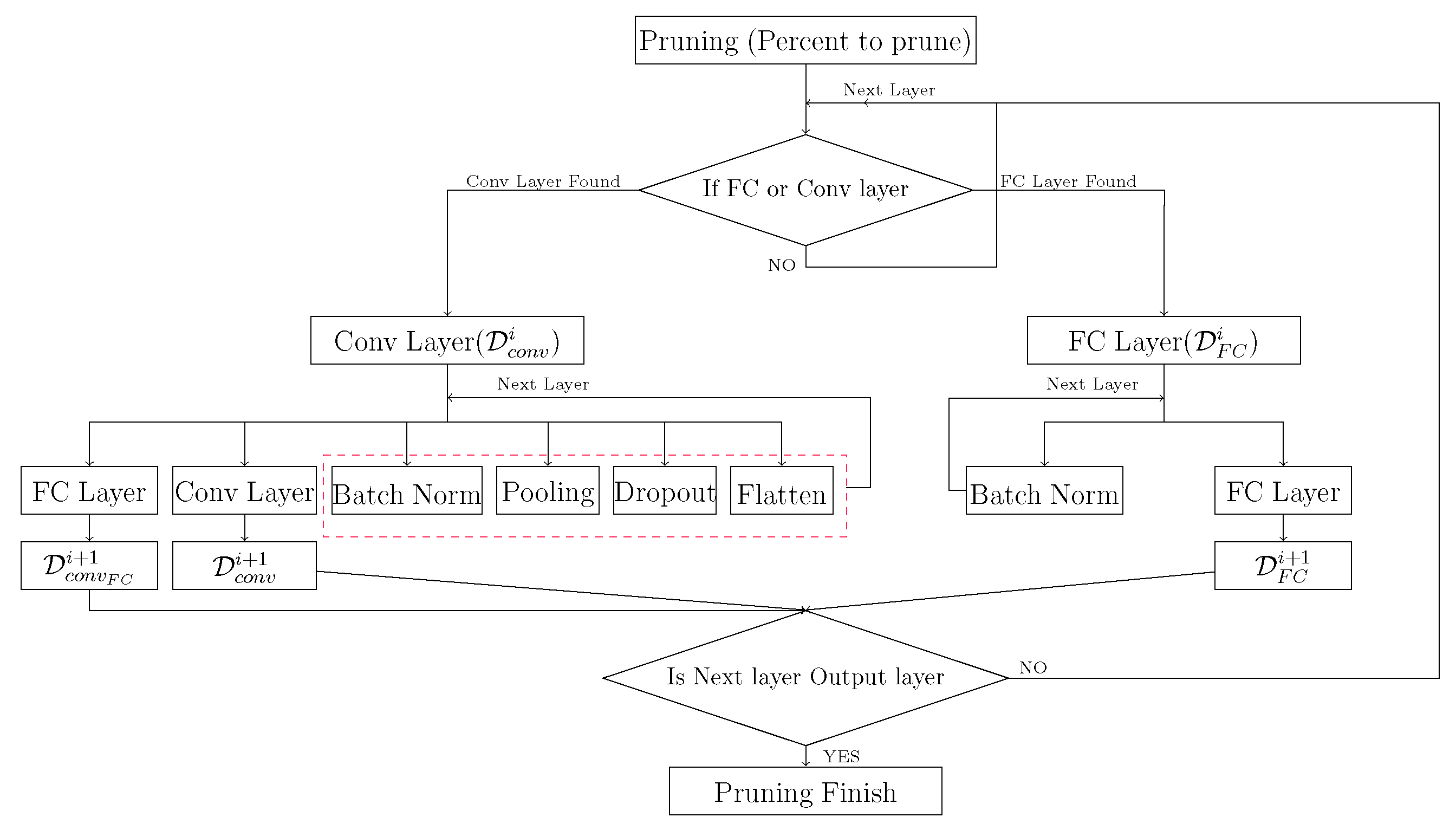 Electronics 12 00639 g007