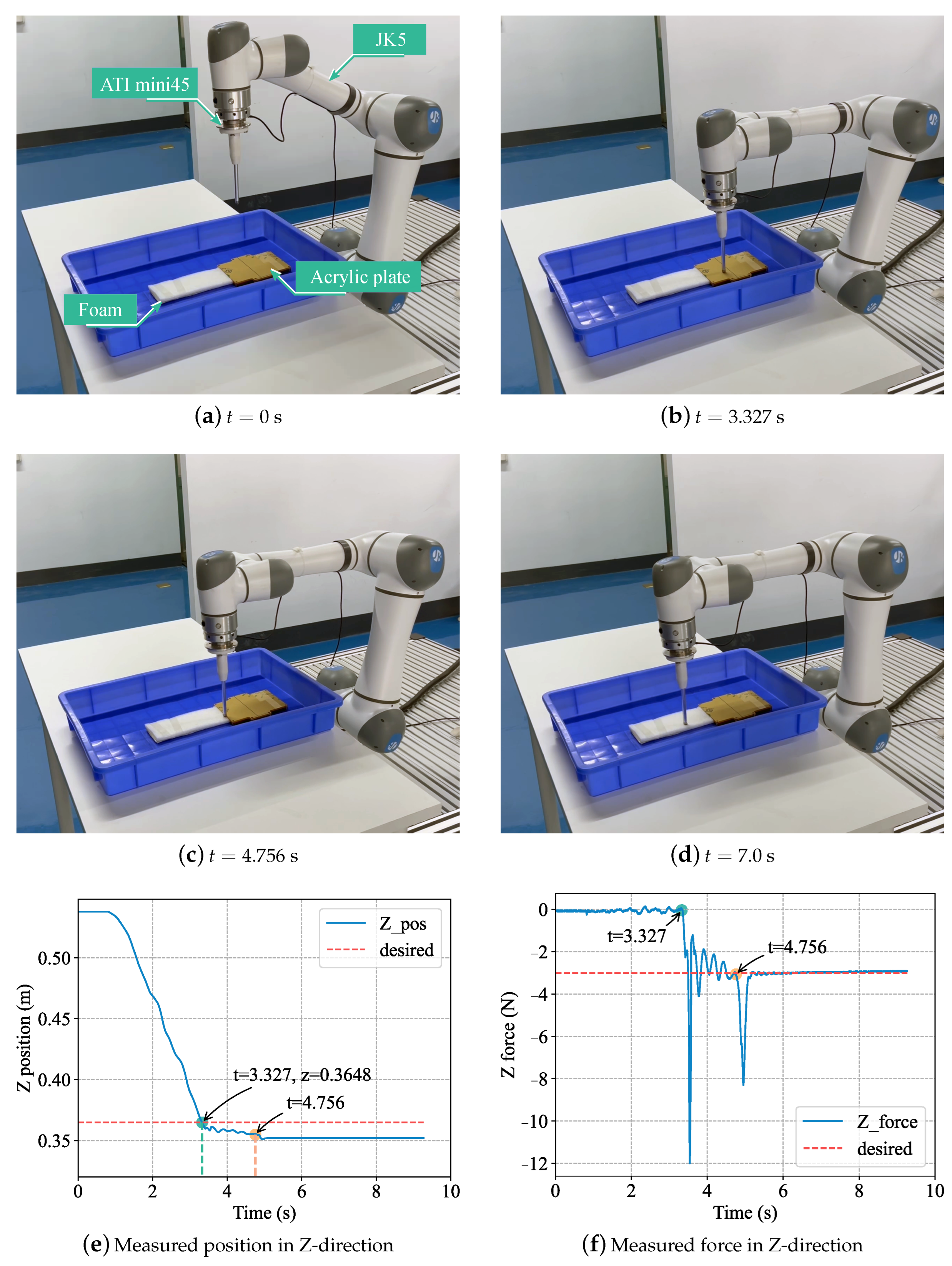 Electronics 12 00640 g008